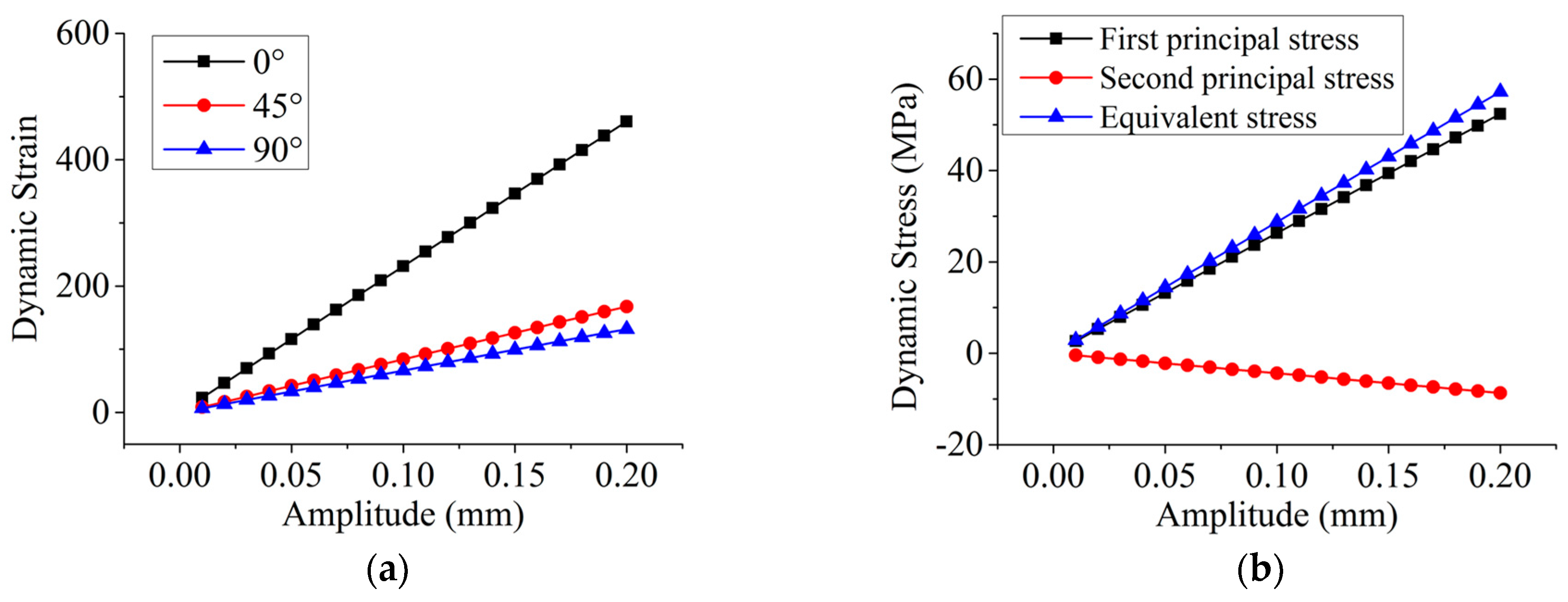 Metals 07 00158 g008