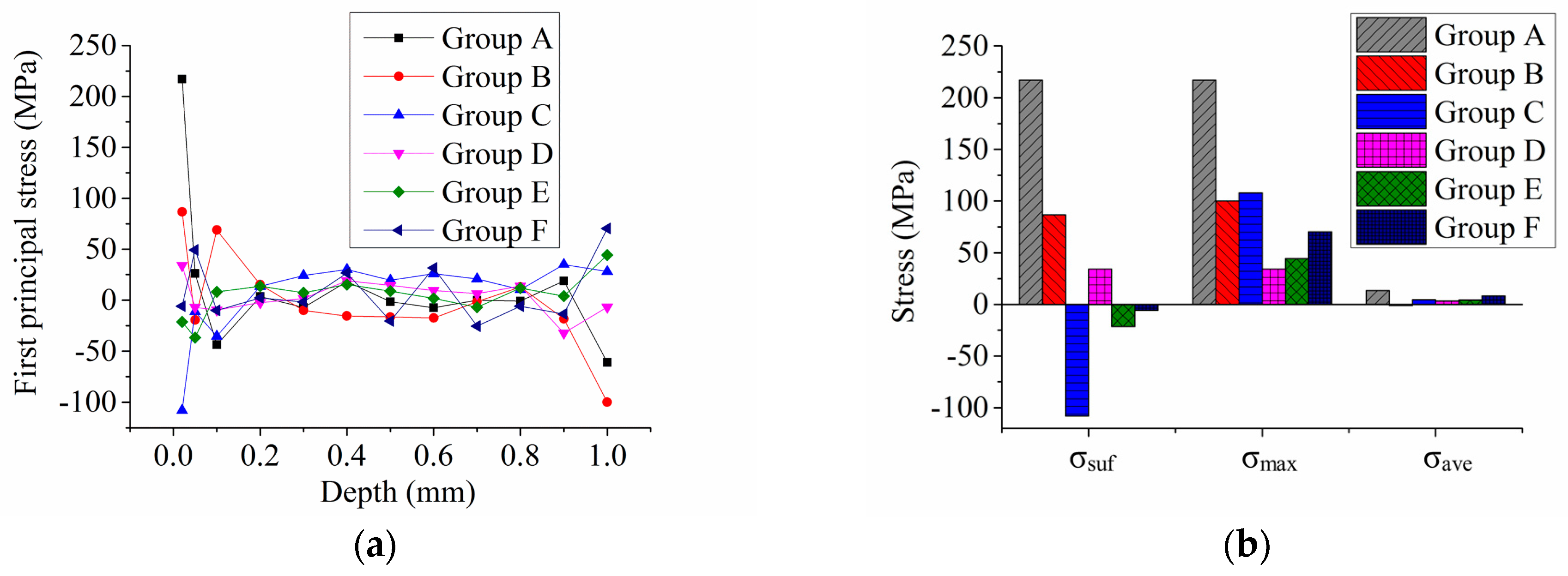 Metals 07 00158 g009
