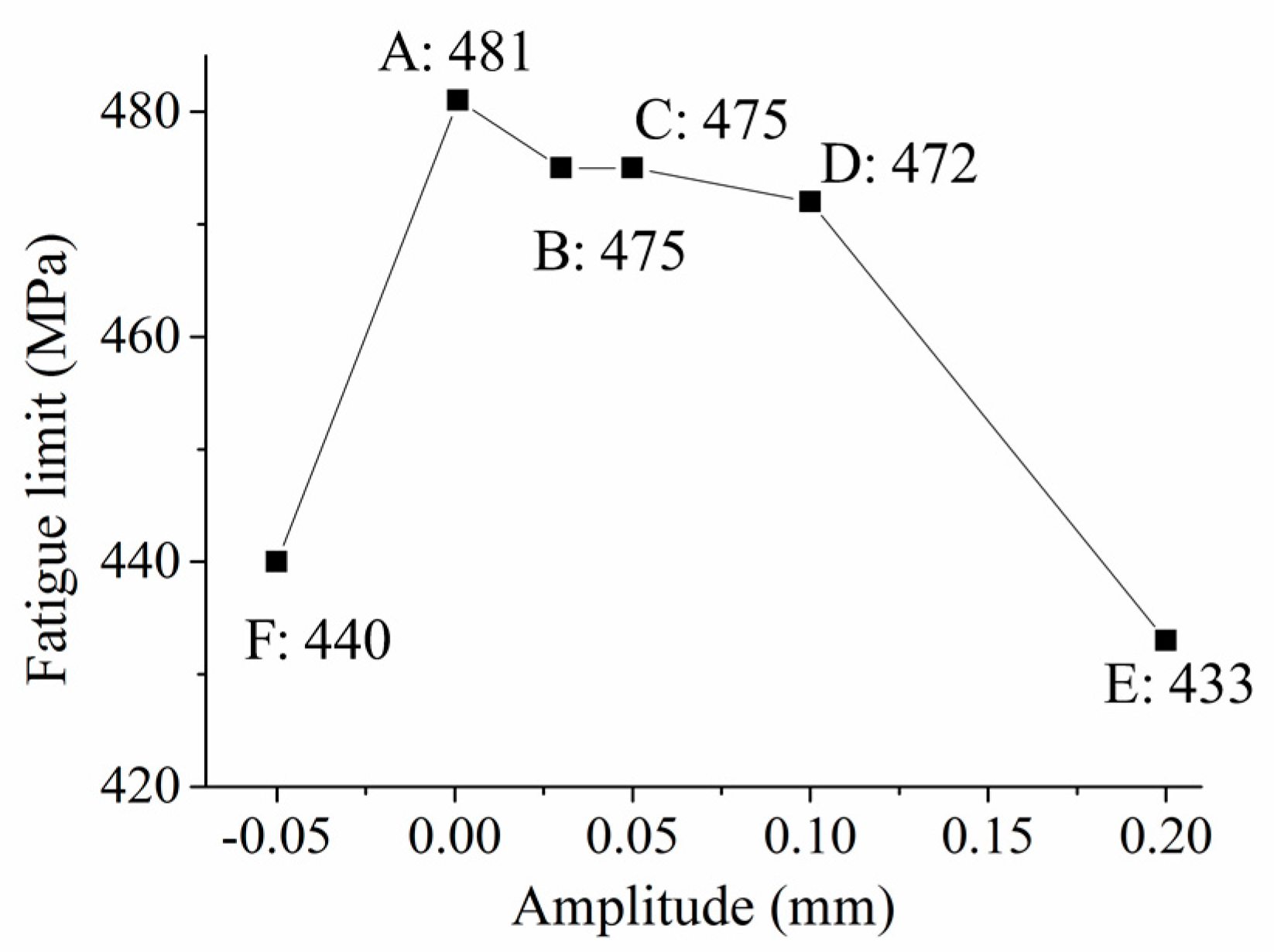 Metals 07 00158 g010