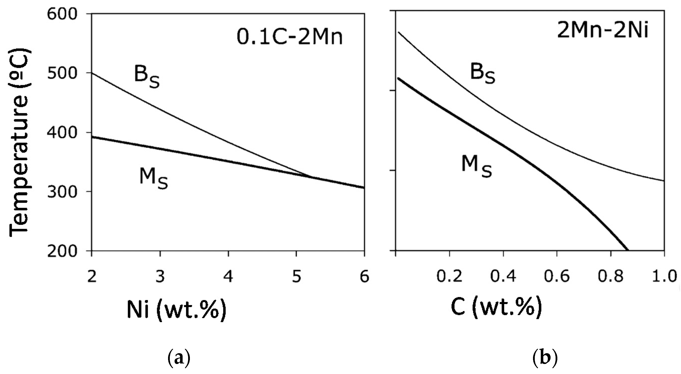 Metals 07 00159 g001