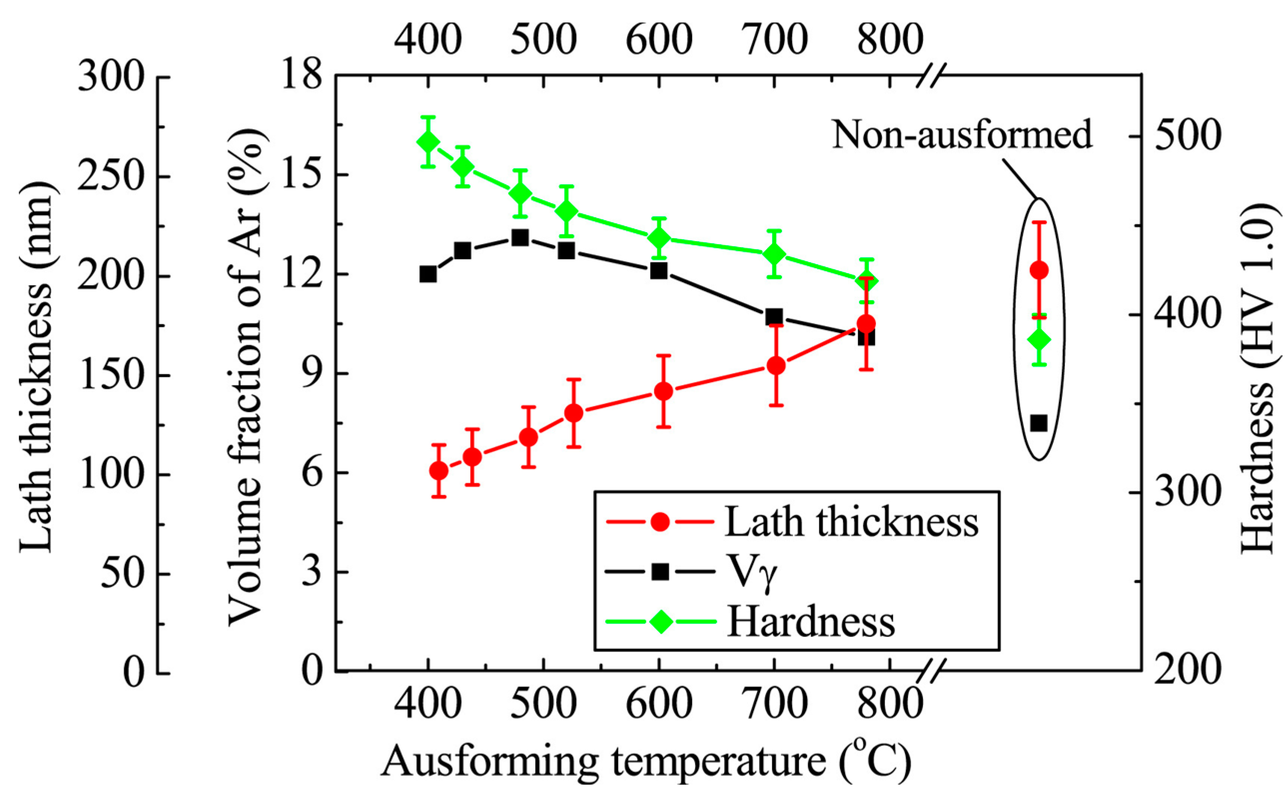 Metals 07 00159 g008
