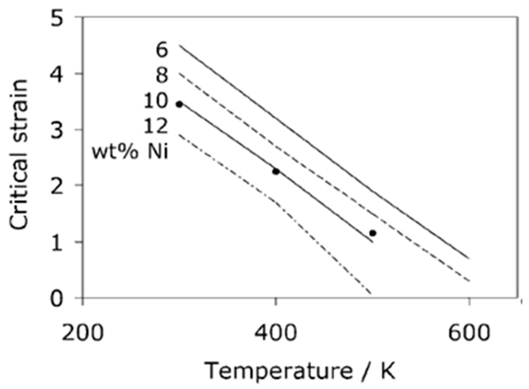 Metals 07 00159 g009