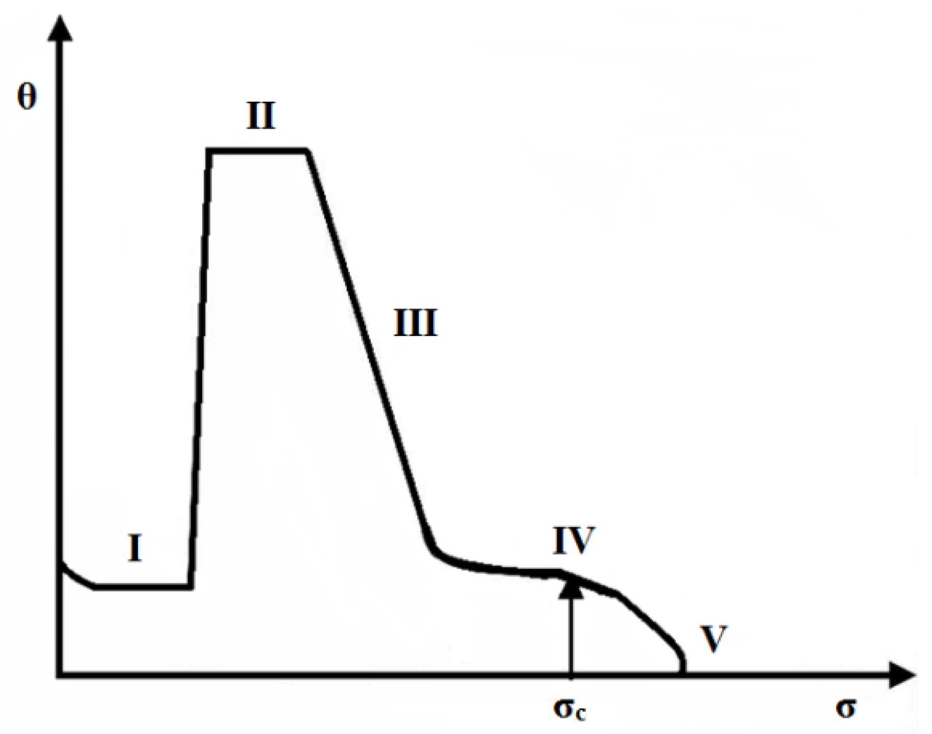 Metals 07 00161 g002