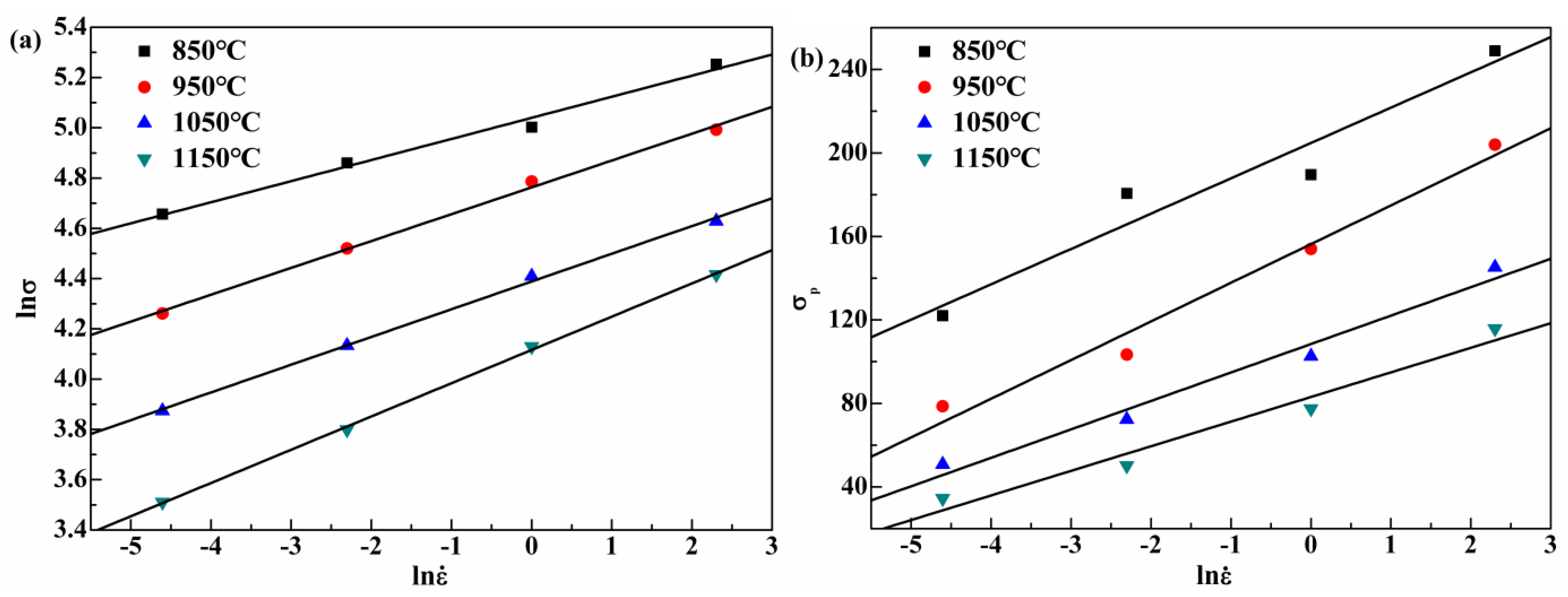 Metals 07 00161 g004