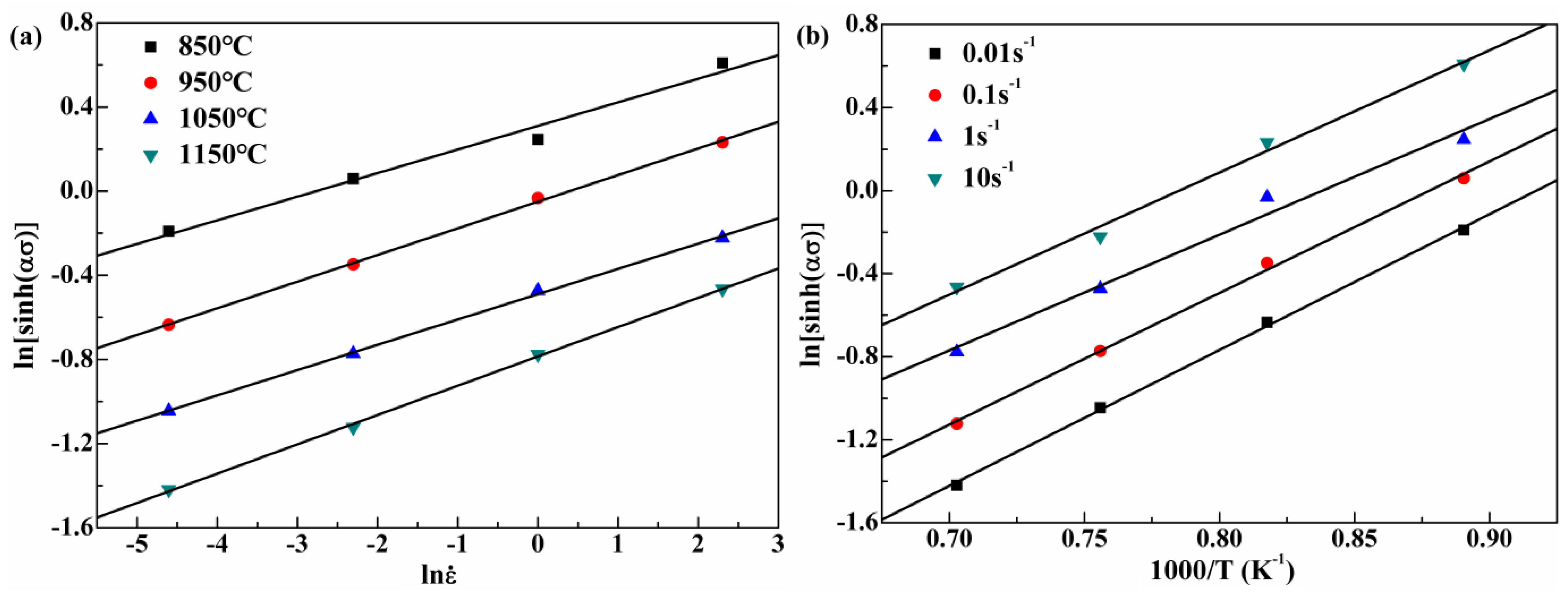 Metals 07 00161 g005