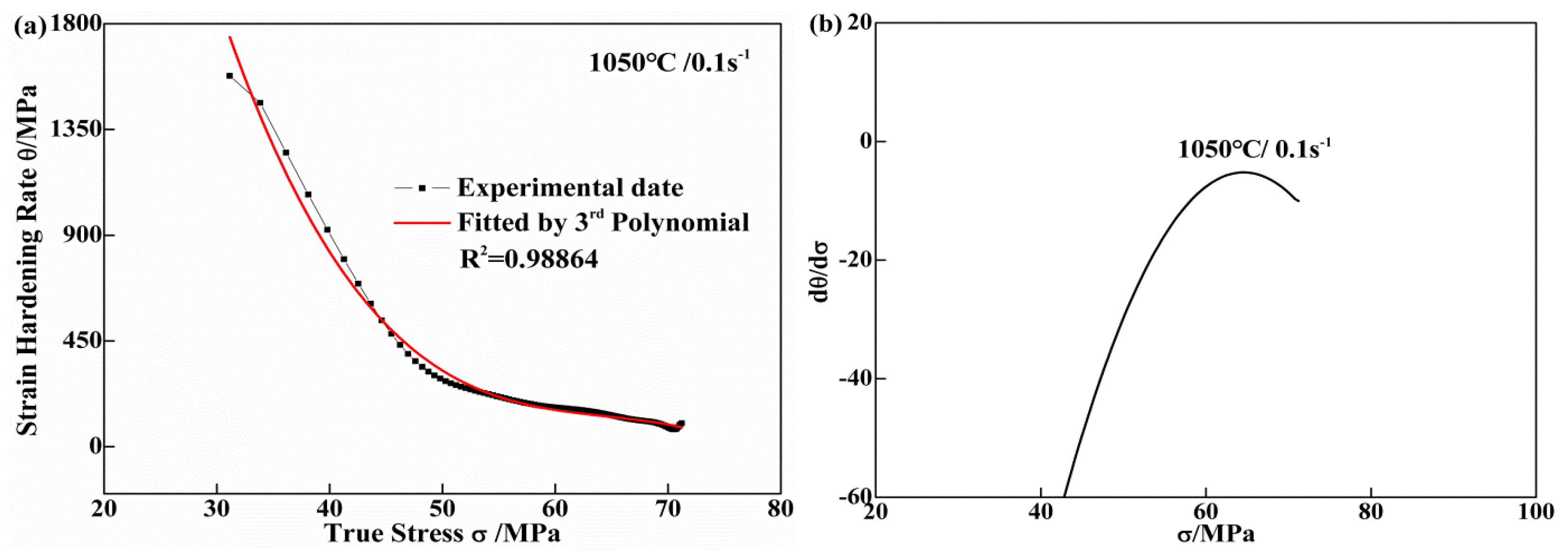 Metals 07 00161 g007