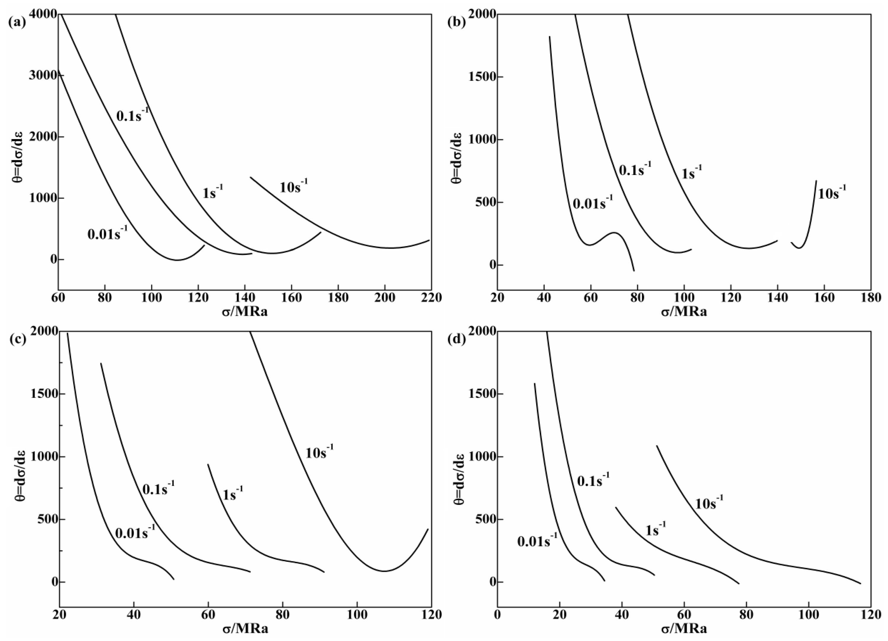 Metals 07 00161 g008