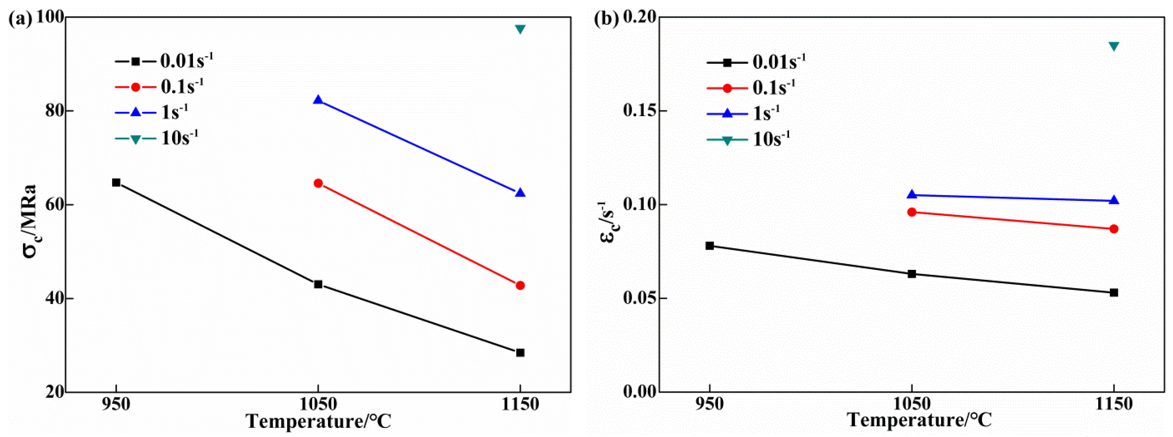 Metals 07 00161 g010