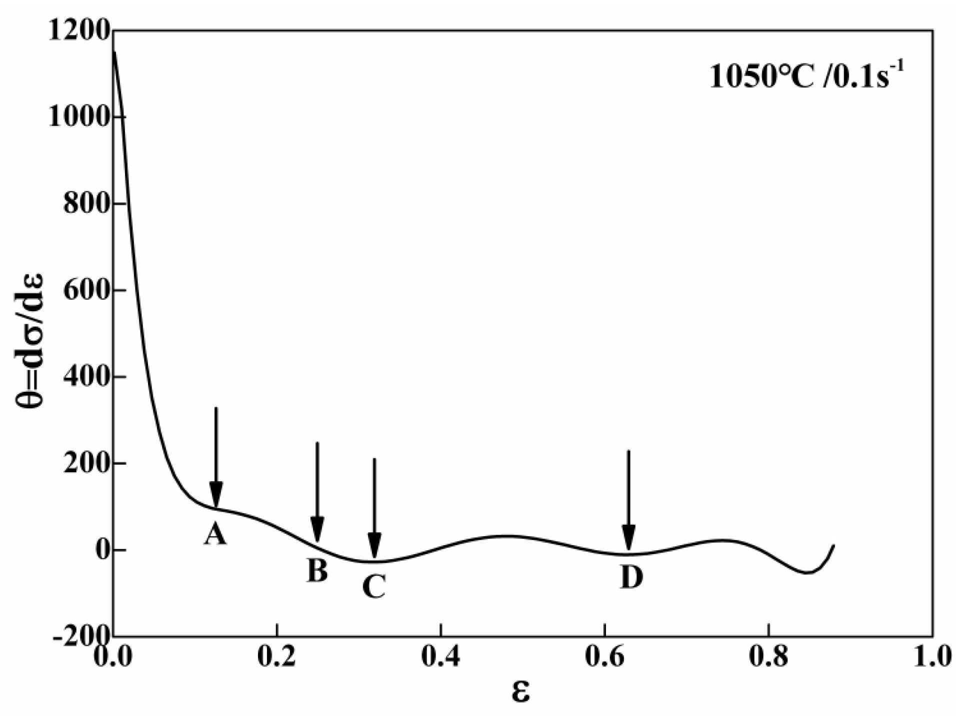 Metals 07 00161 g012