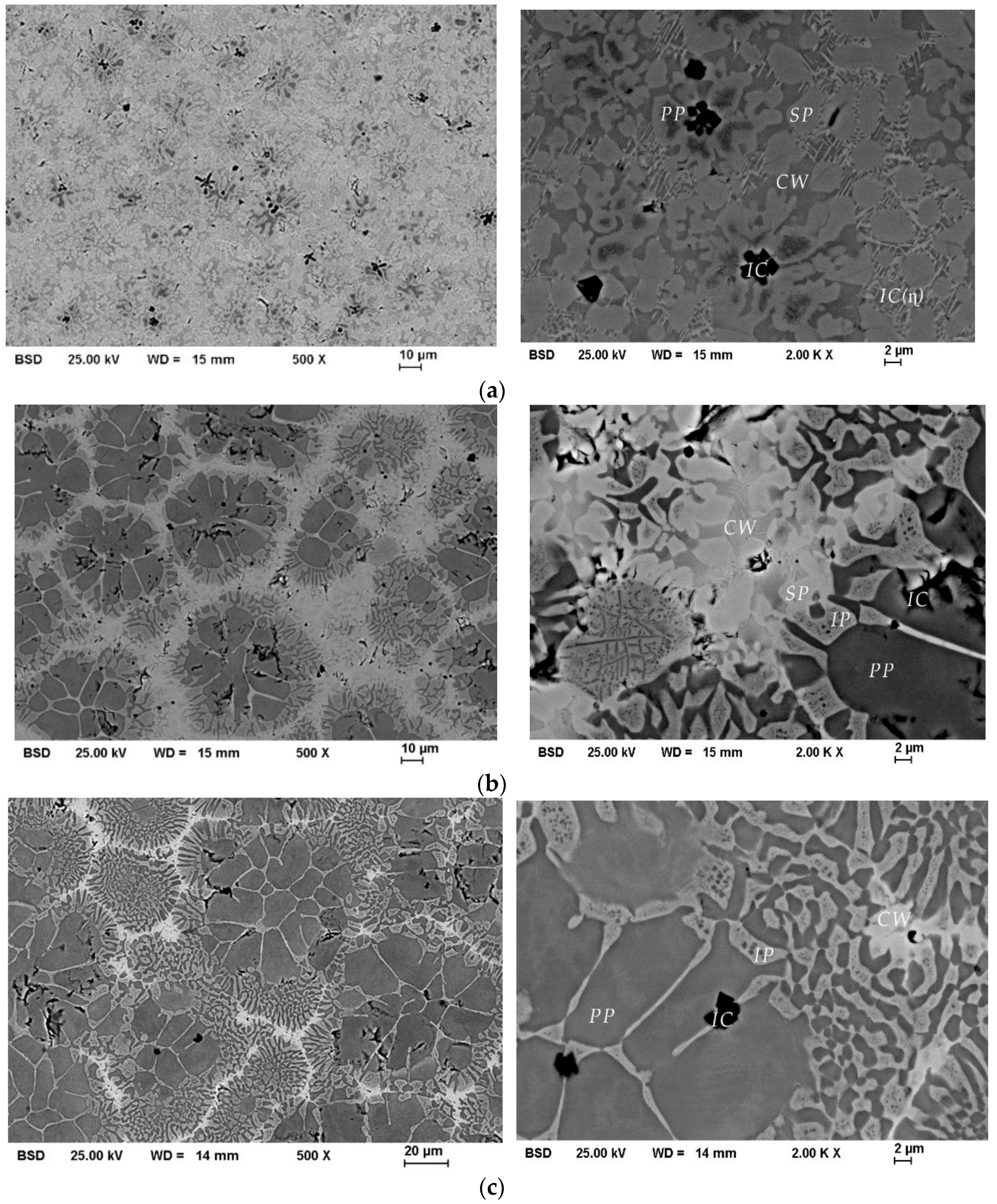 Metals 07 00162 g002