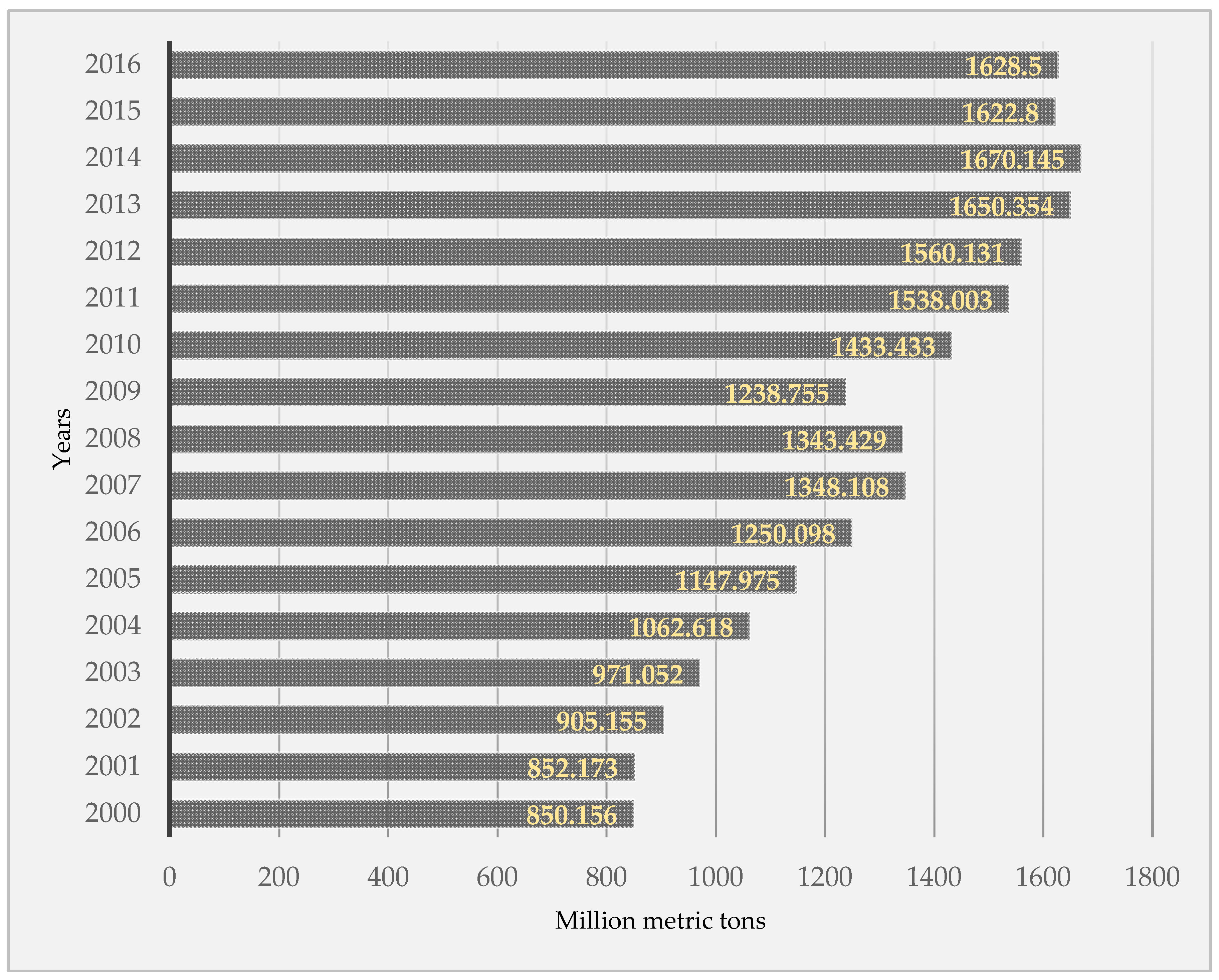 Metals 07 00163 g002