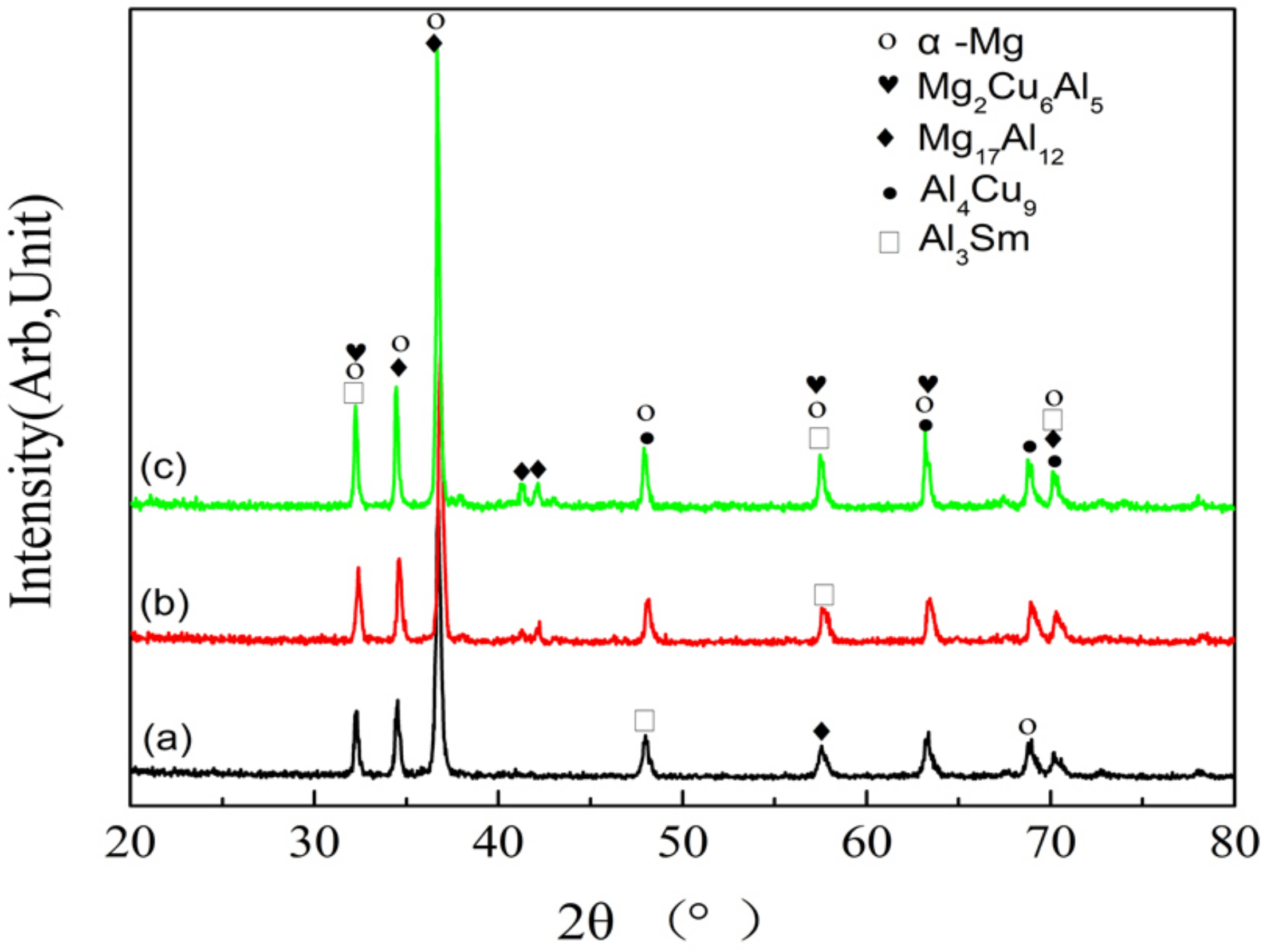 Metals 07 00164 g002