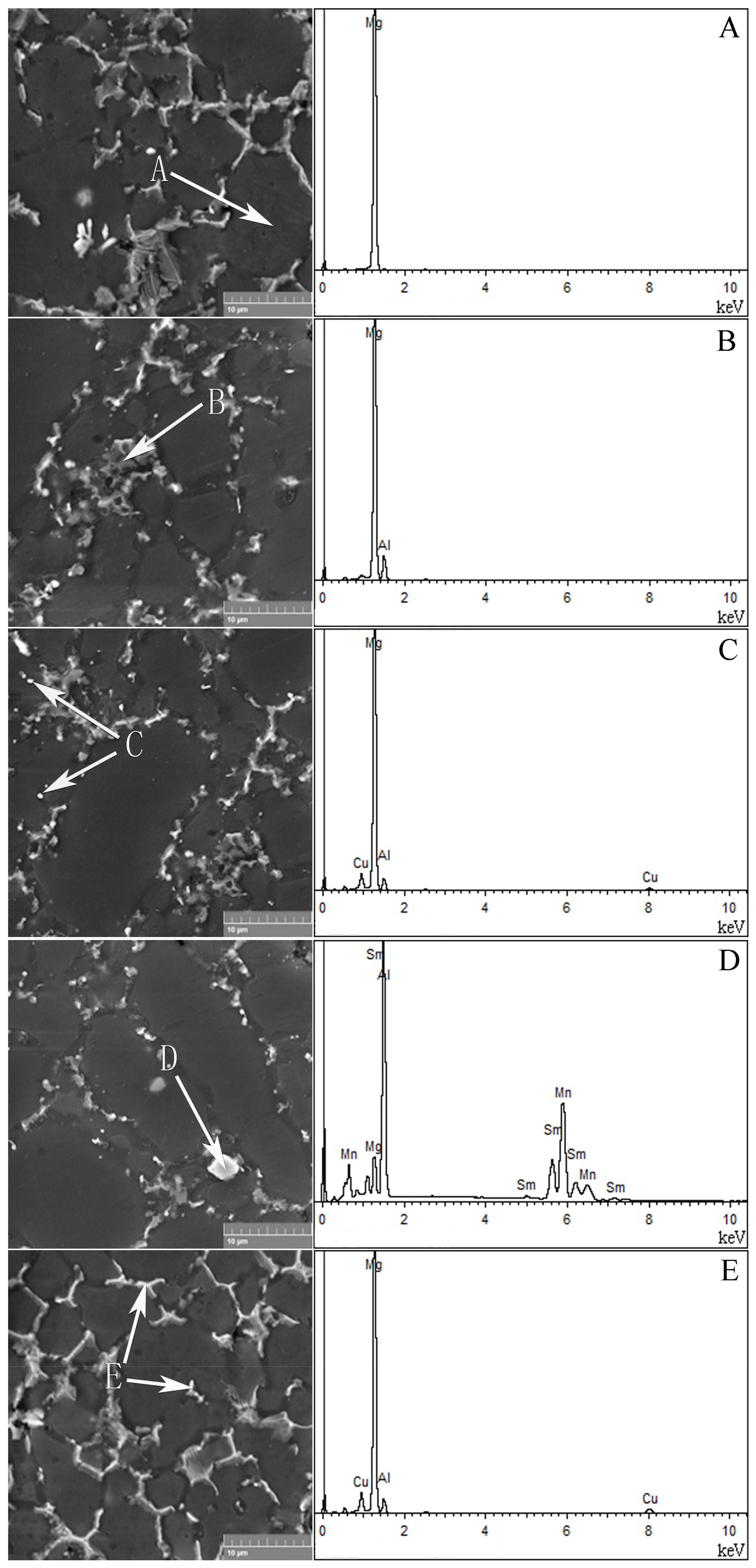 Metals 07 00164 g003