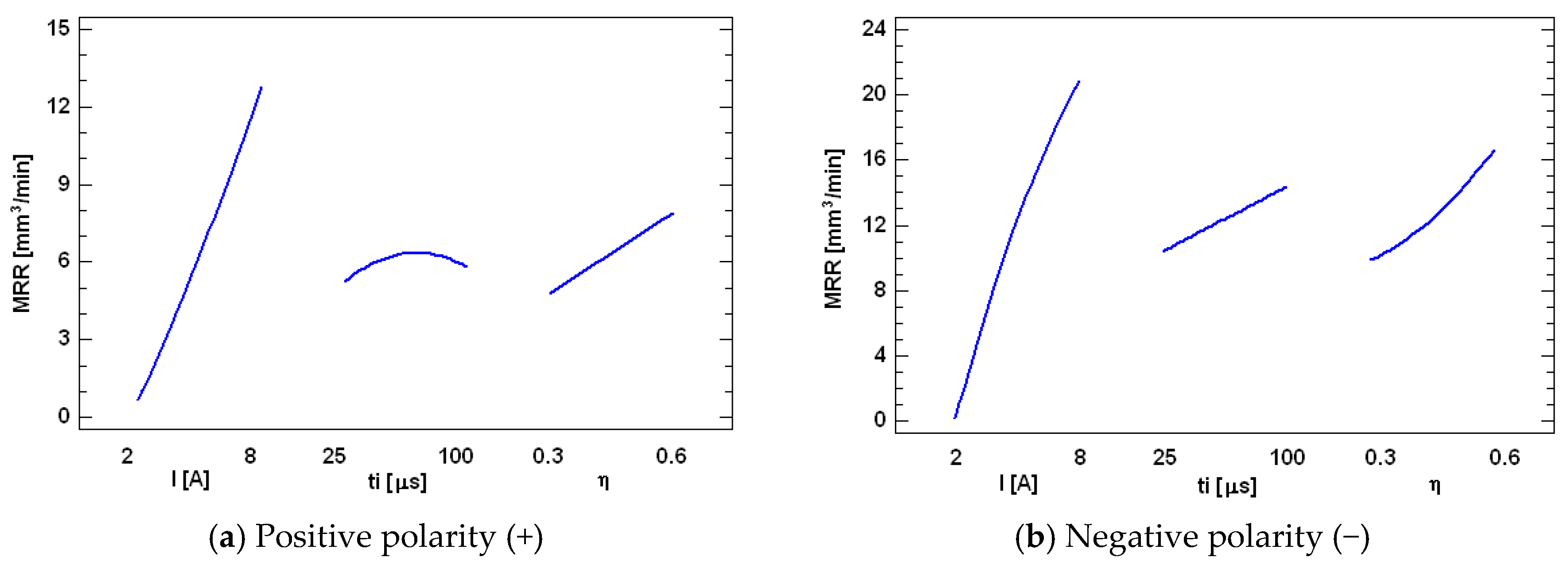 Metals 07 00166 g001