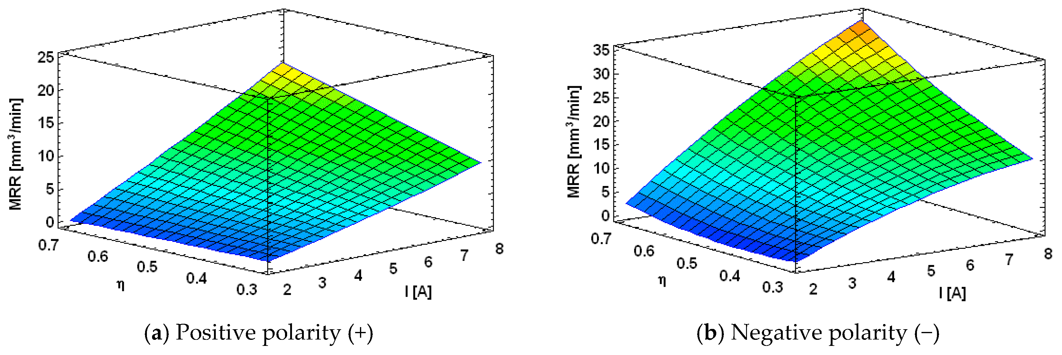 Metals 07 00166 g002