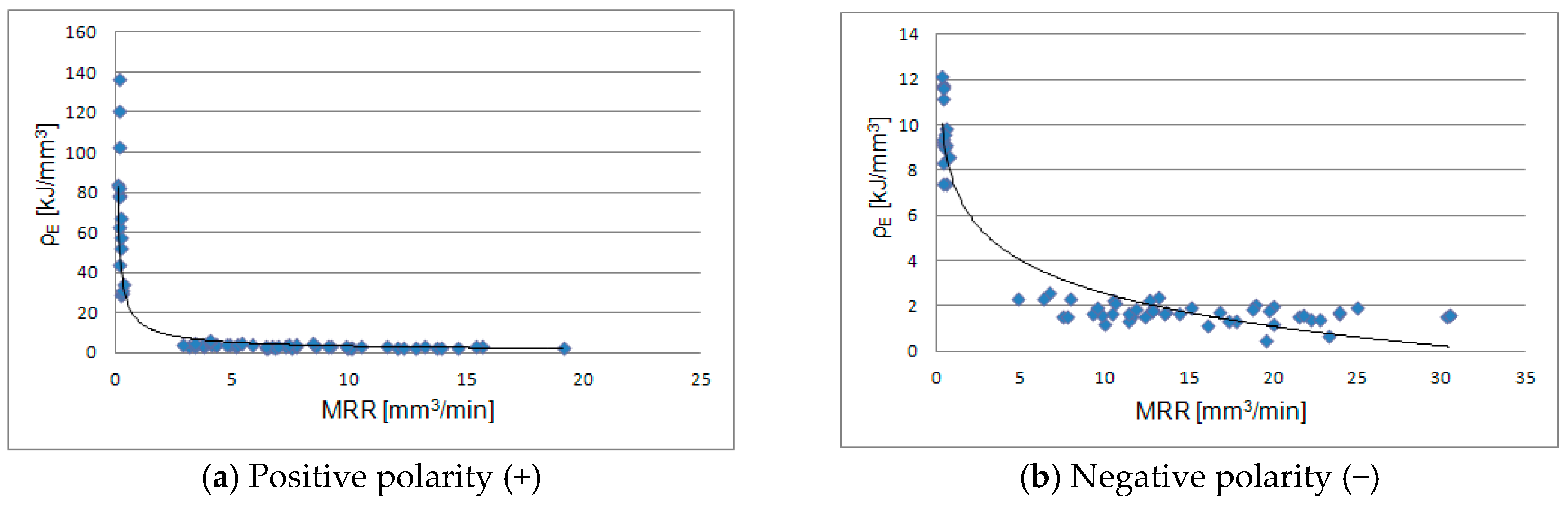Metals 07 00166 g007