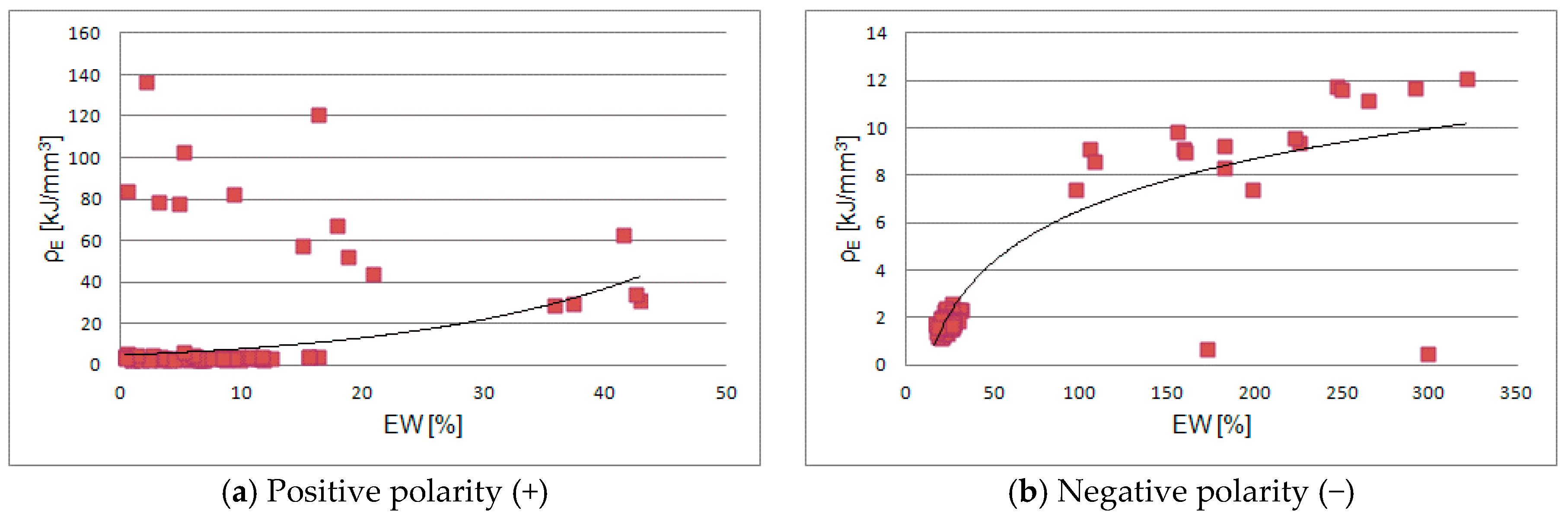 Metals 07 00166 g008