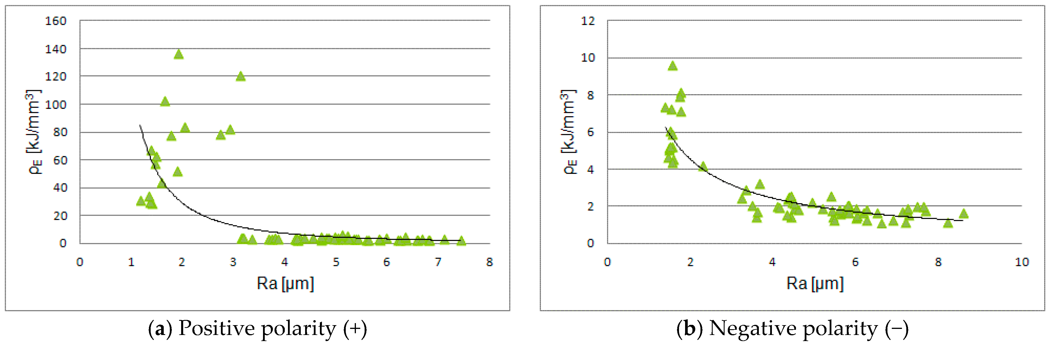Metals 07 00166 g009