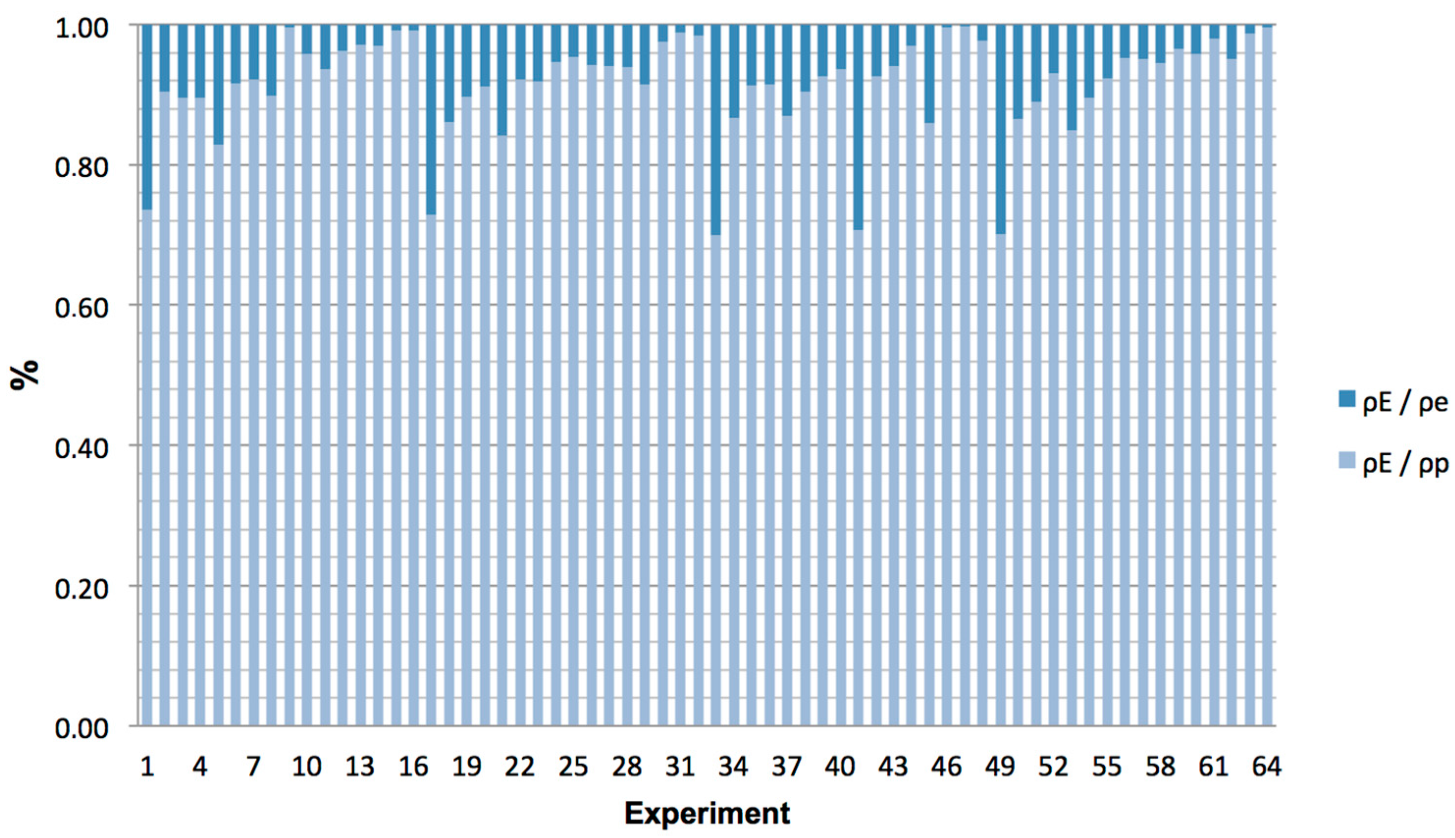 Metals 07 00166 g010