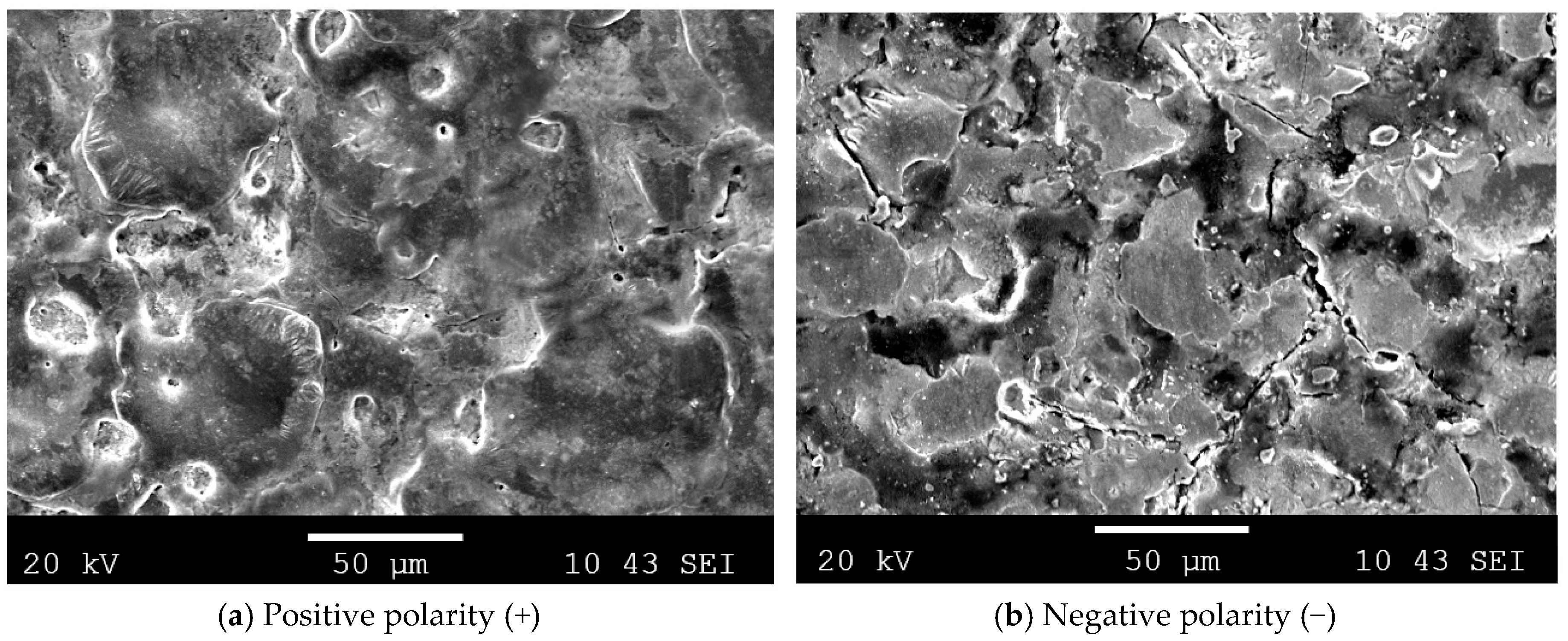 Metals 07 00166 g012