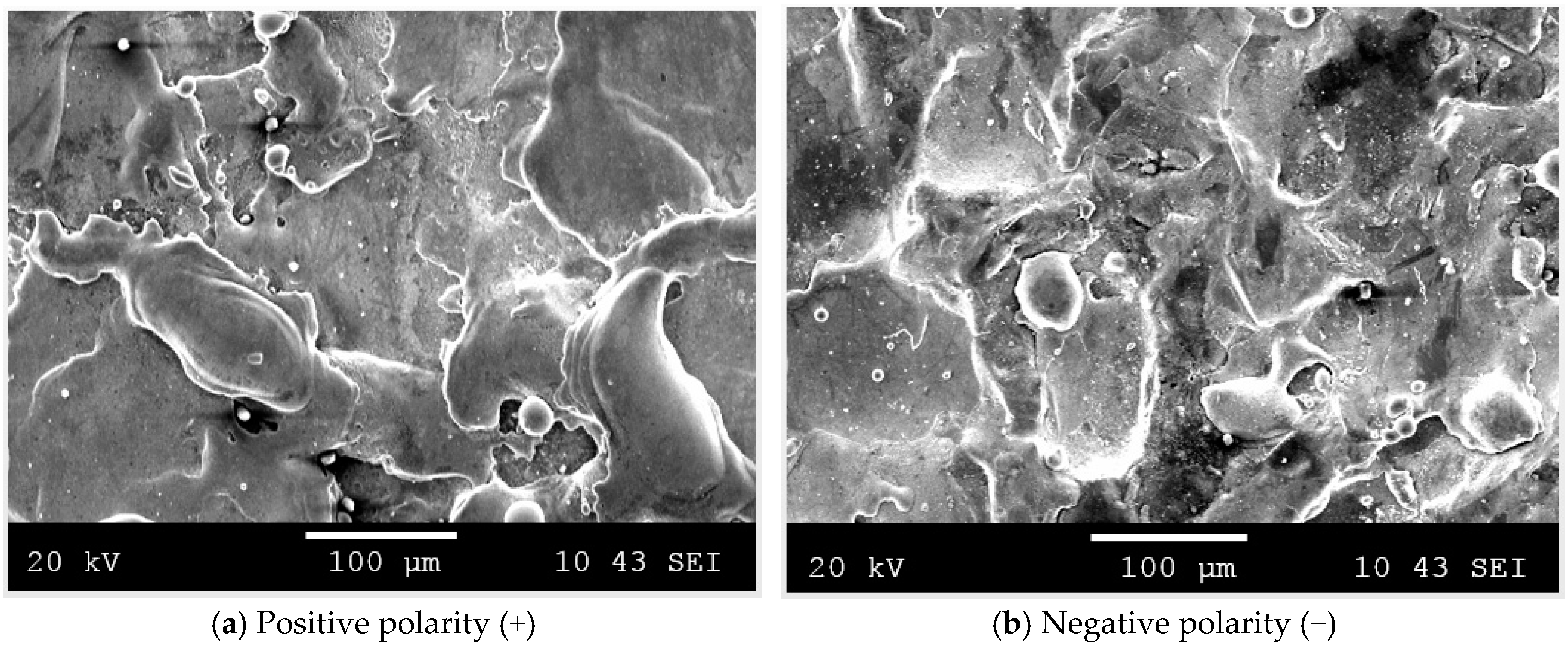 Metals 07 00166 g013