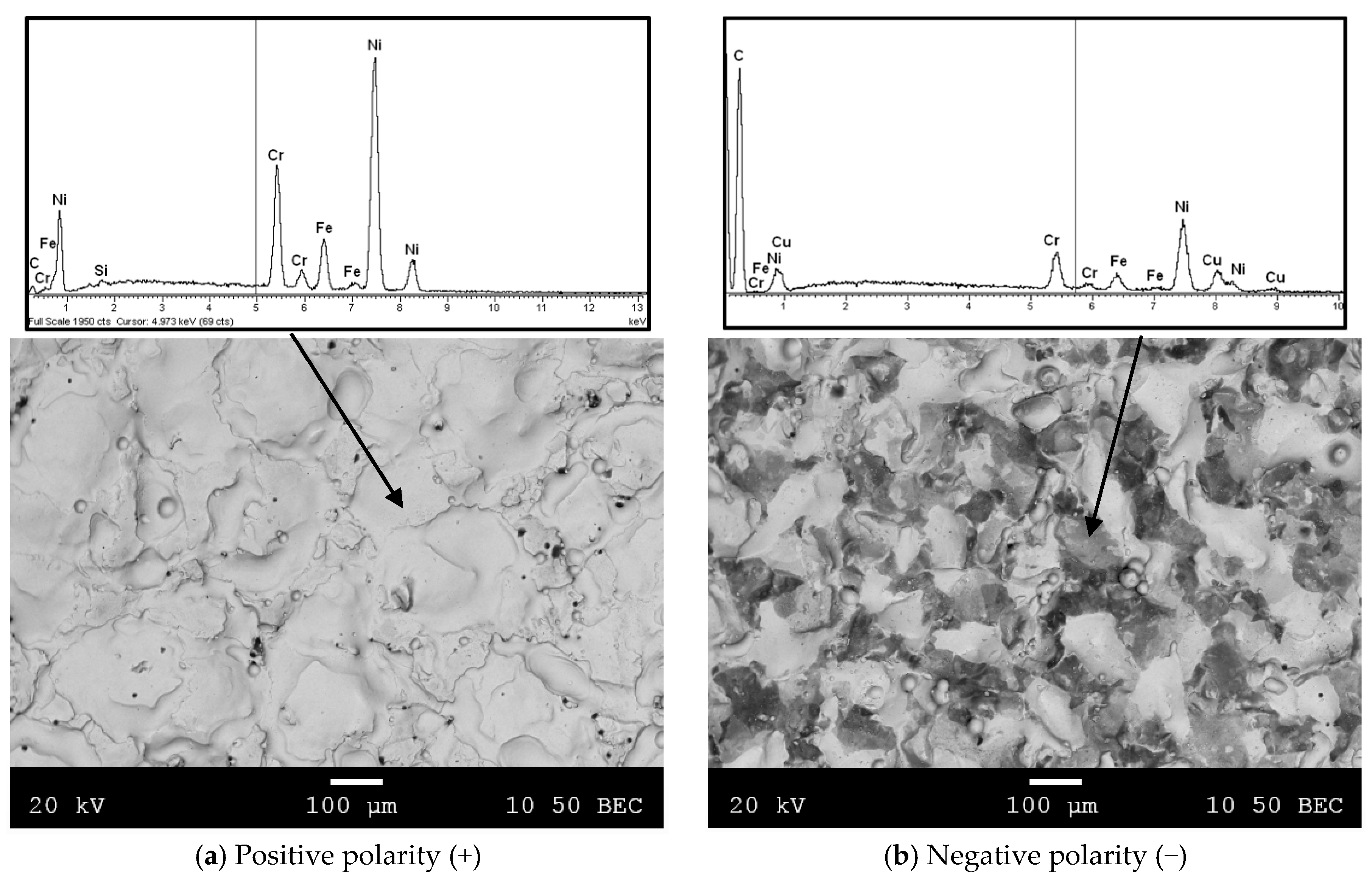 Metals 07 00166 g014