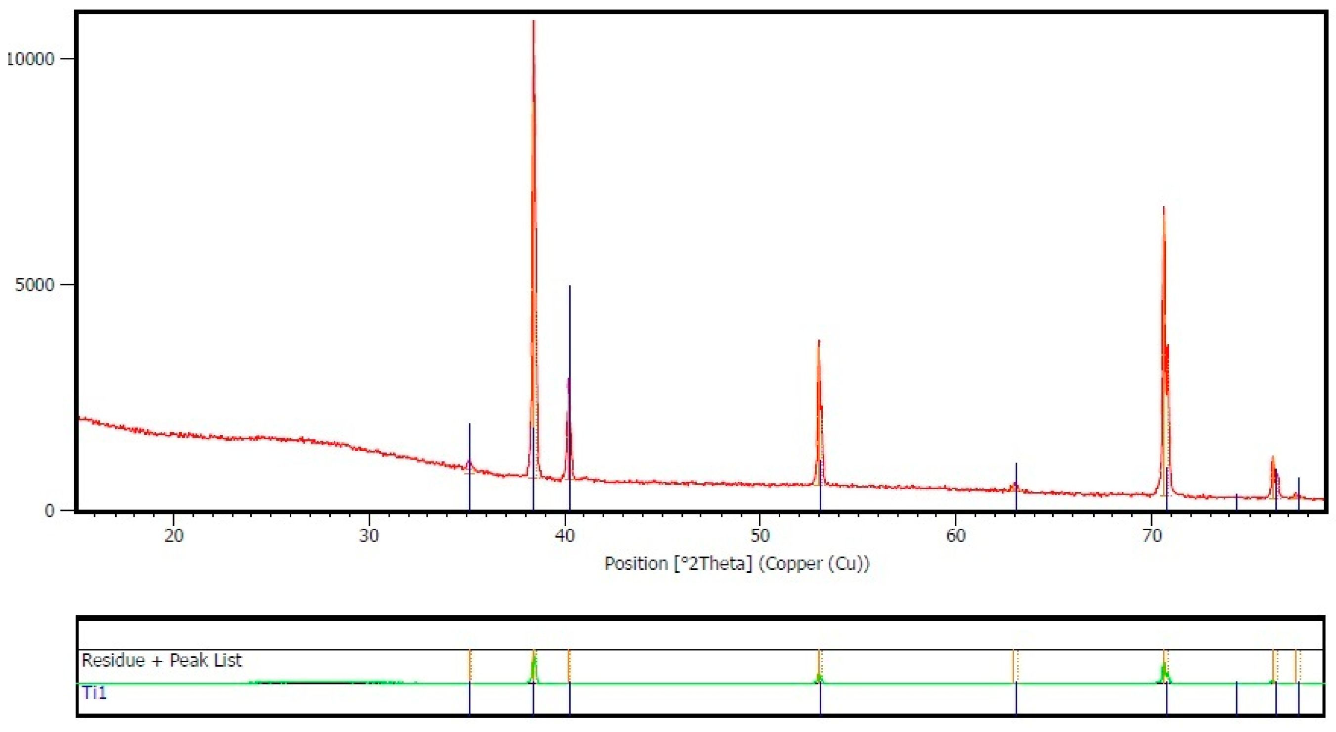Metals 07 00167 g004