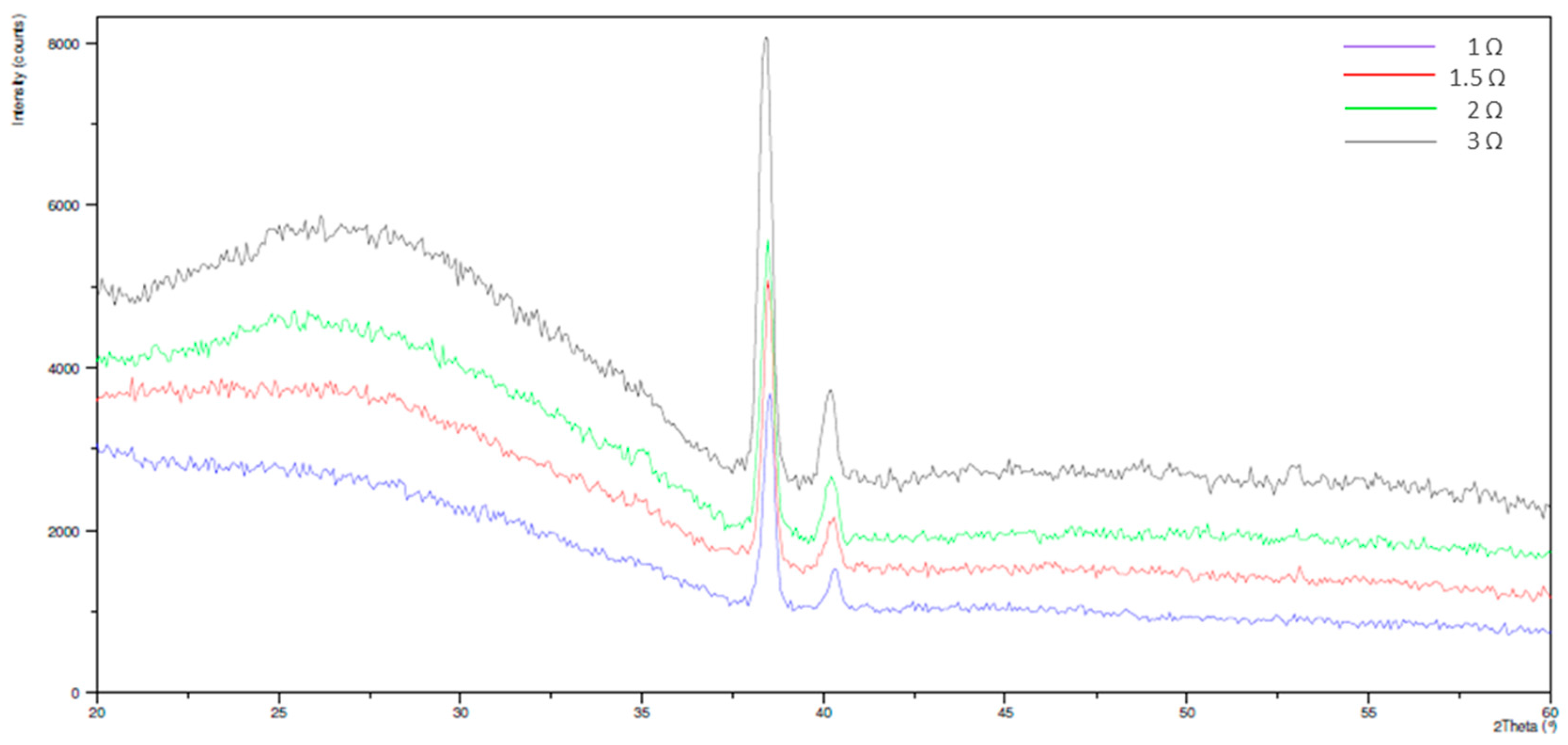 Metals 07 00167 g005