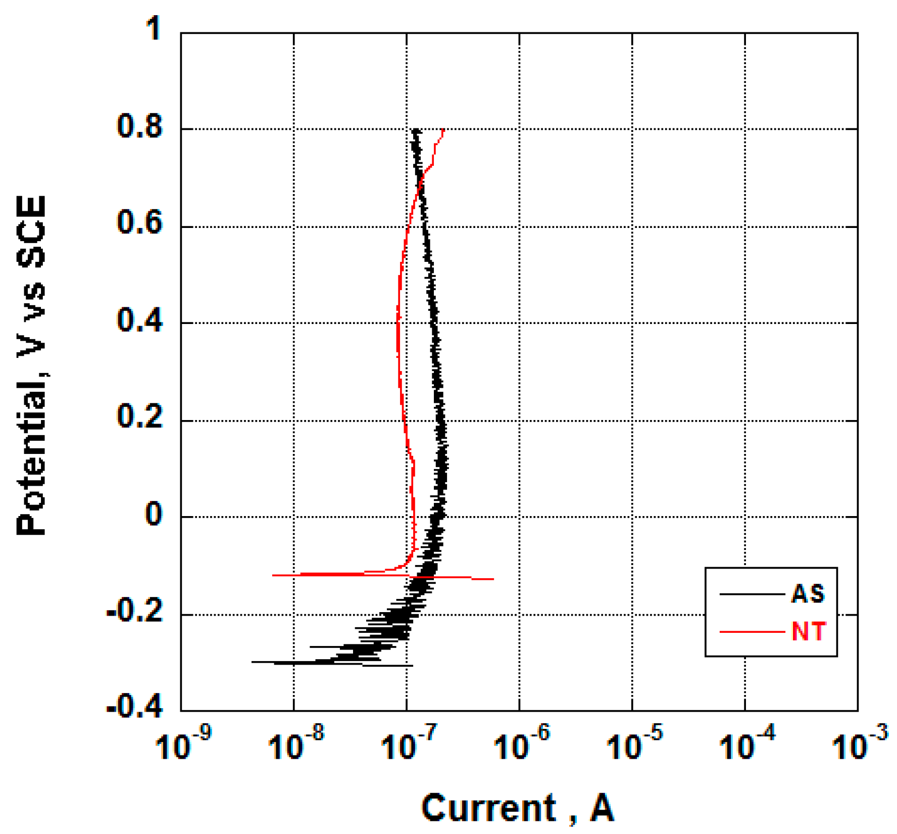 Metals 07 00167 g007