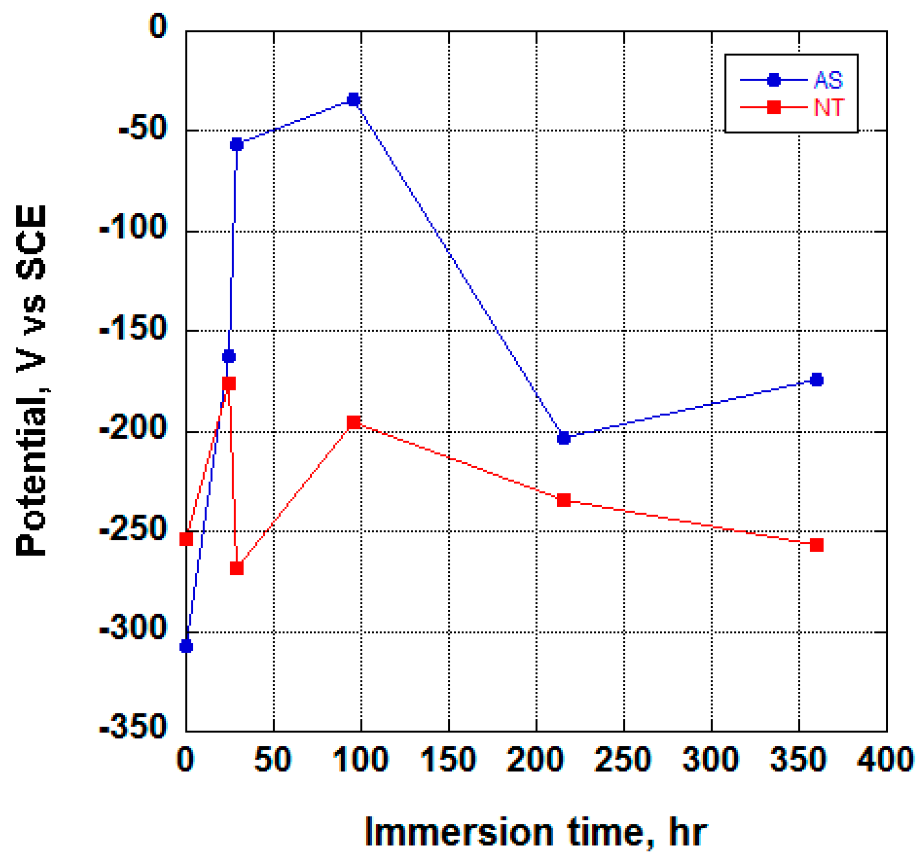Metals 07 00167 g008
