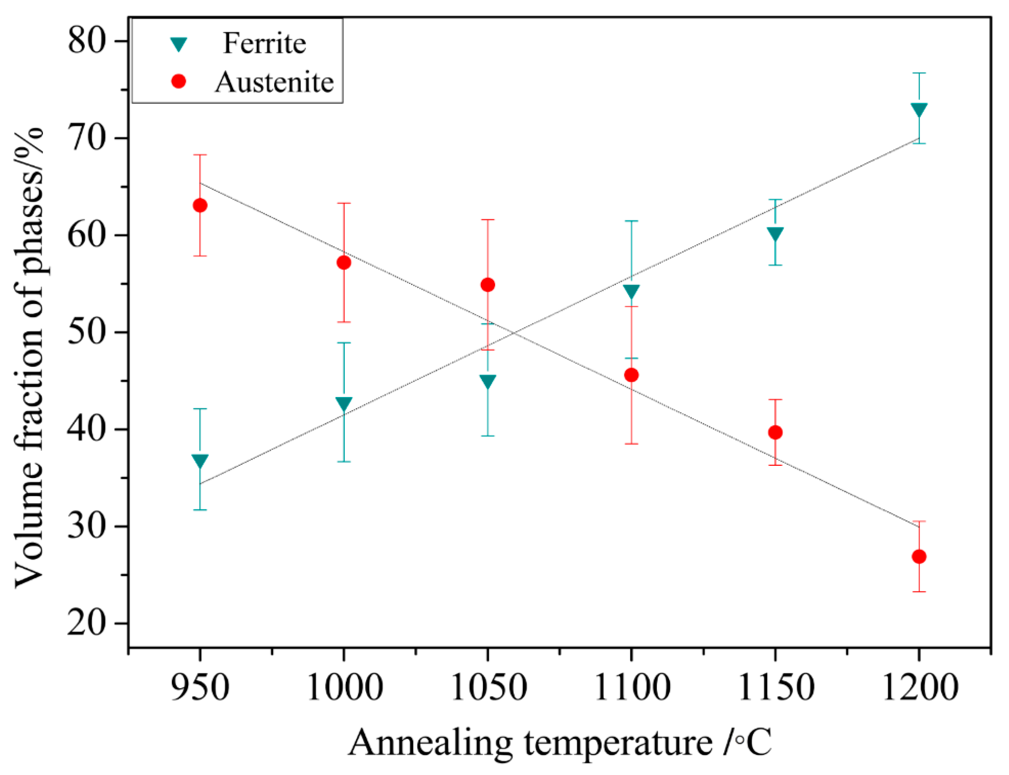 Metals 07 00168 g002