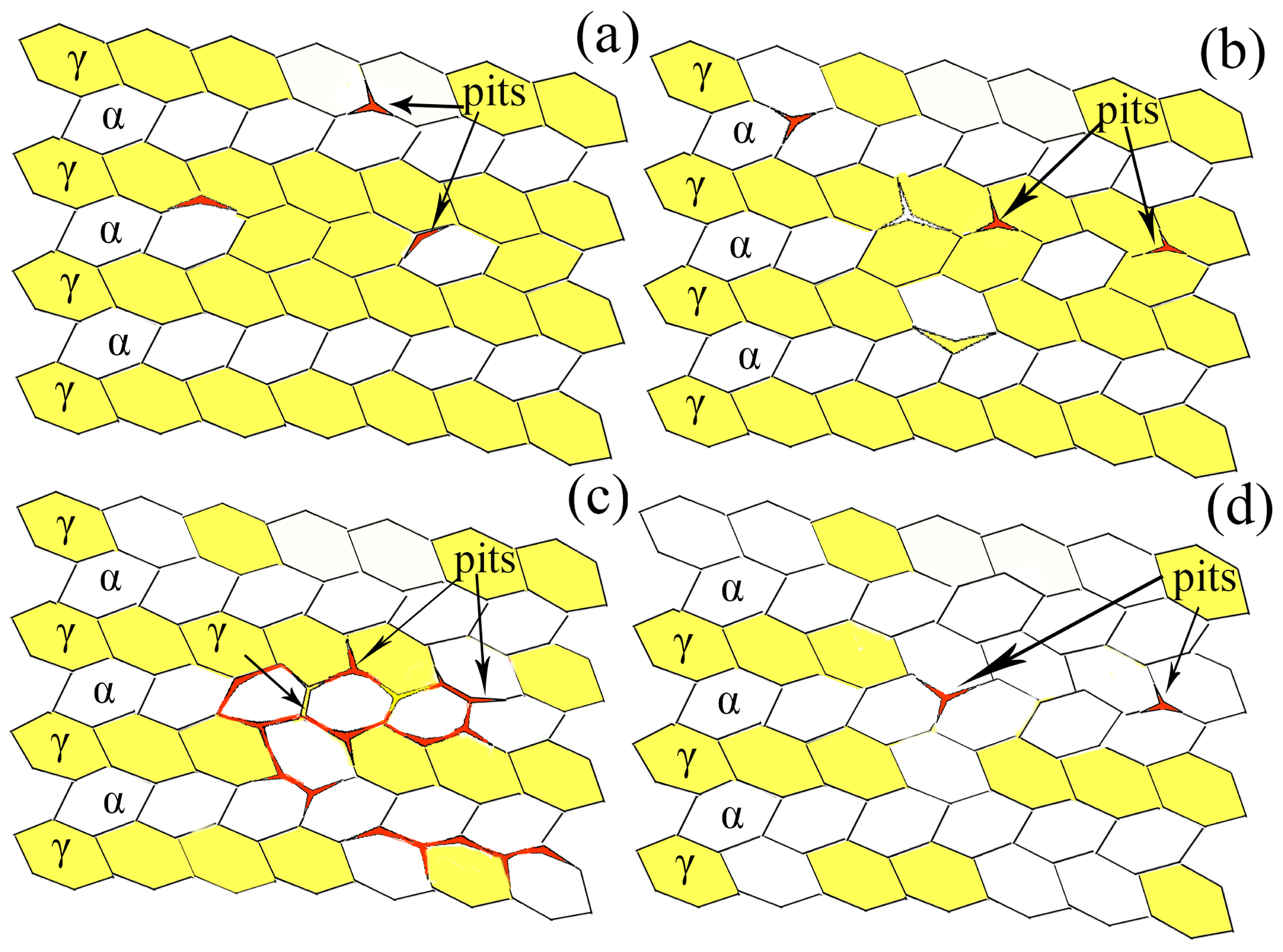 Metals 07 00168 g006