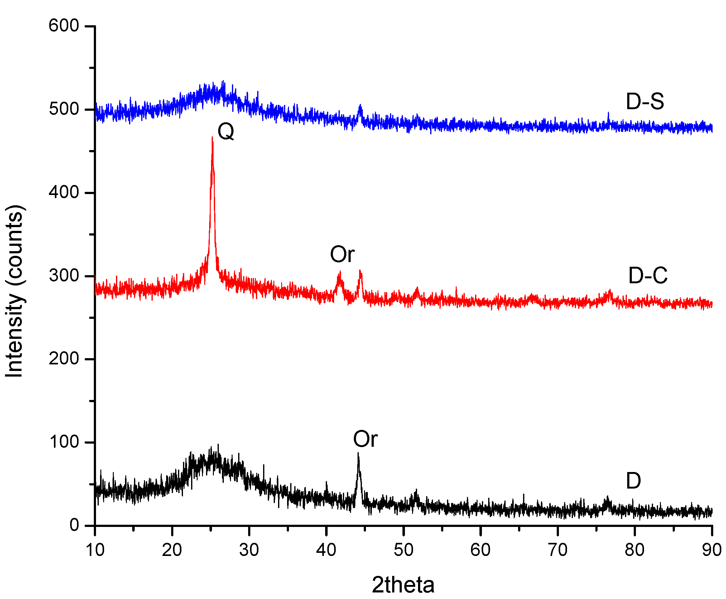 Metals 07 00169 g001