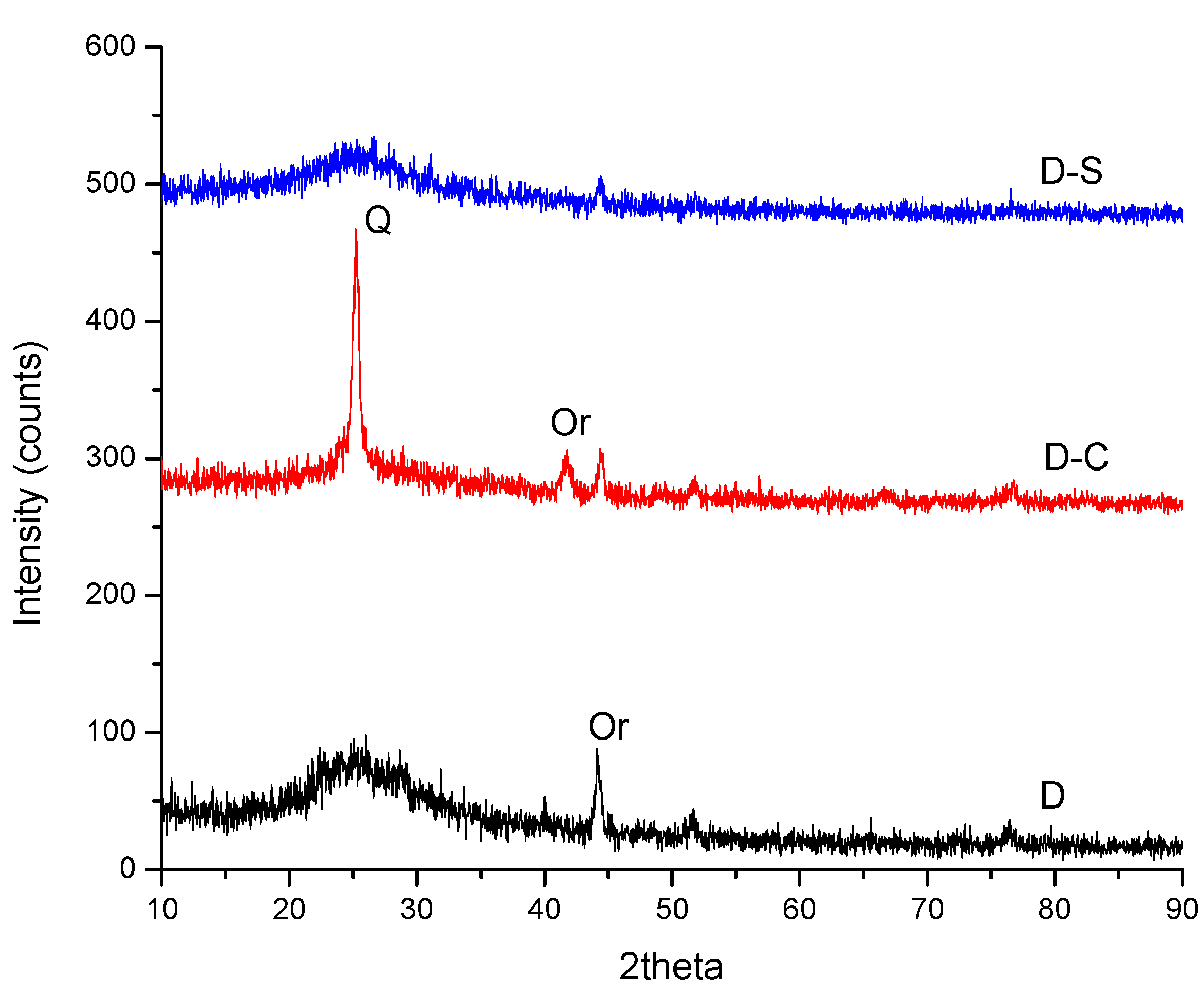 Metals 07 00169 g002