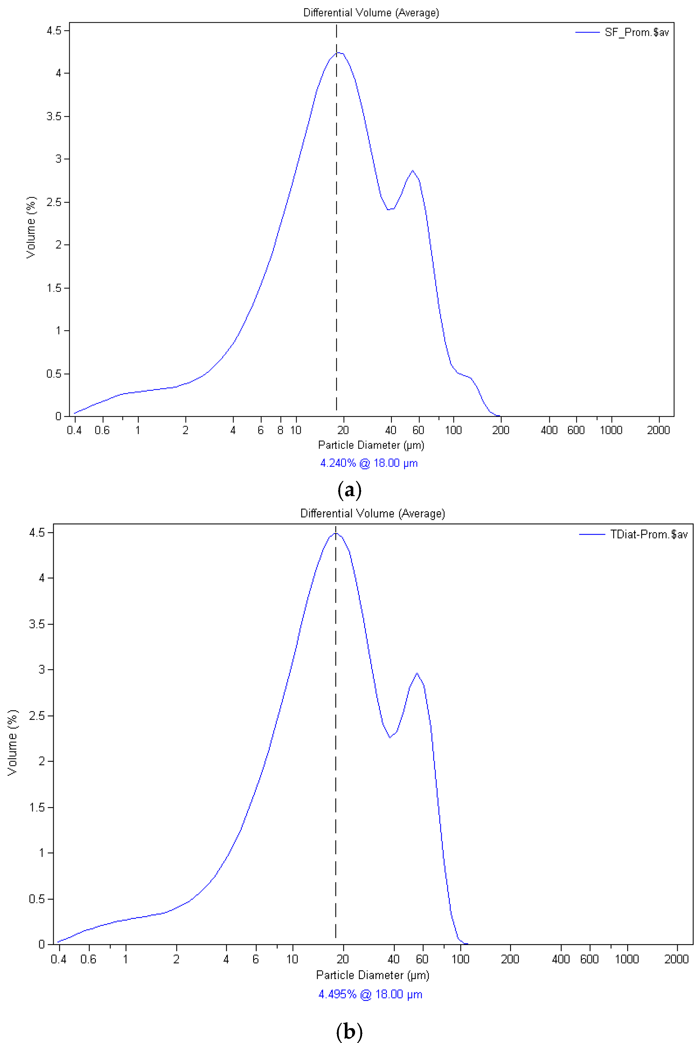 Metals 07 00169 g006