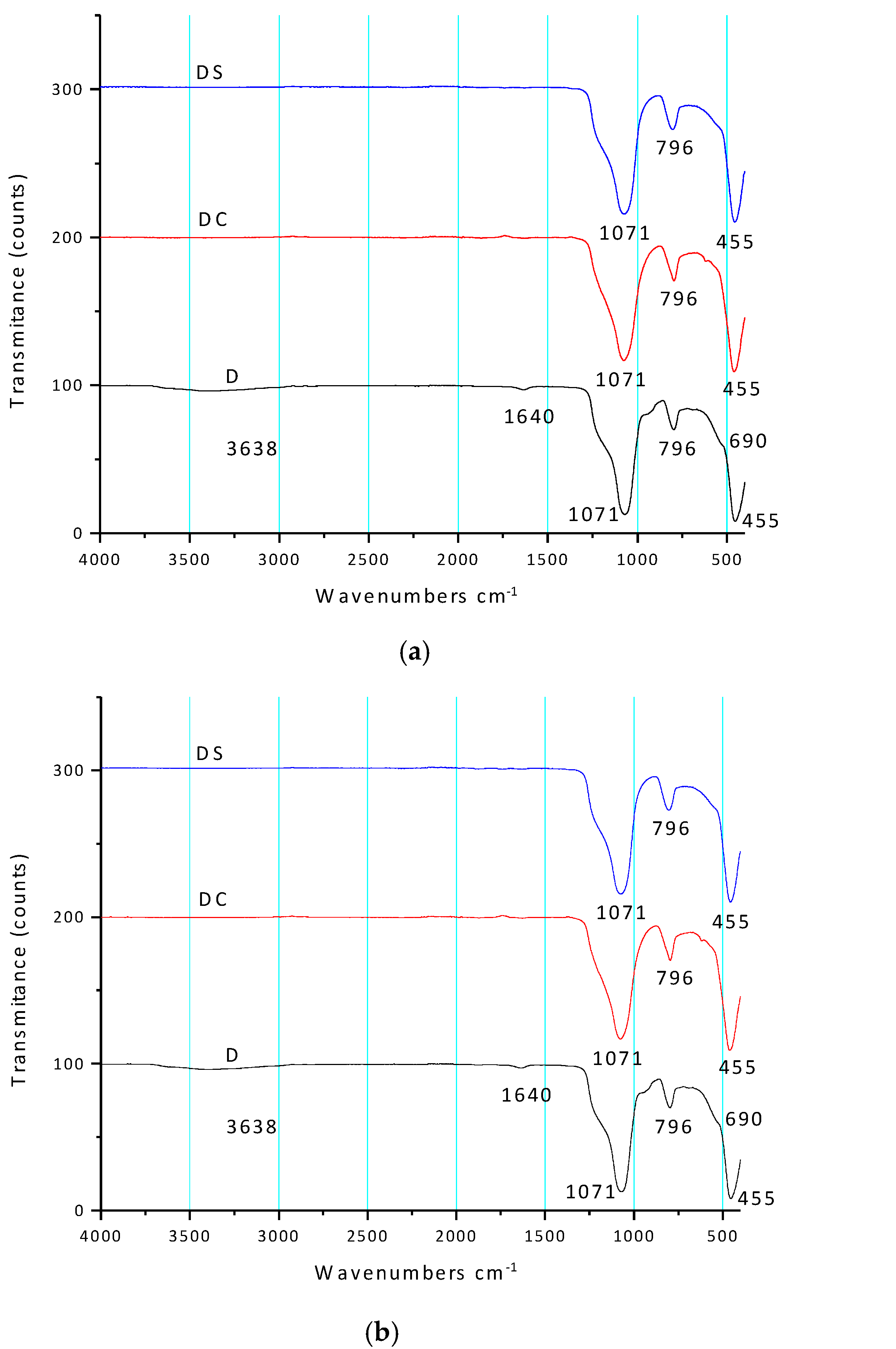 Metals 07 00169 g007