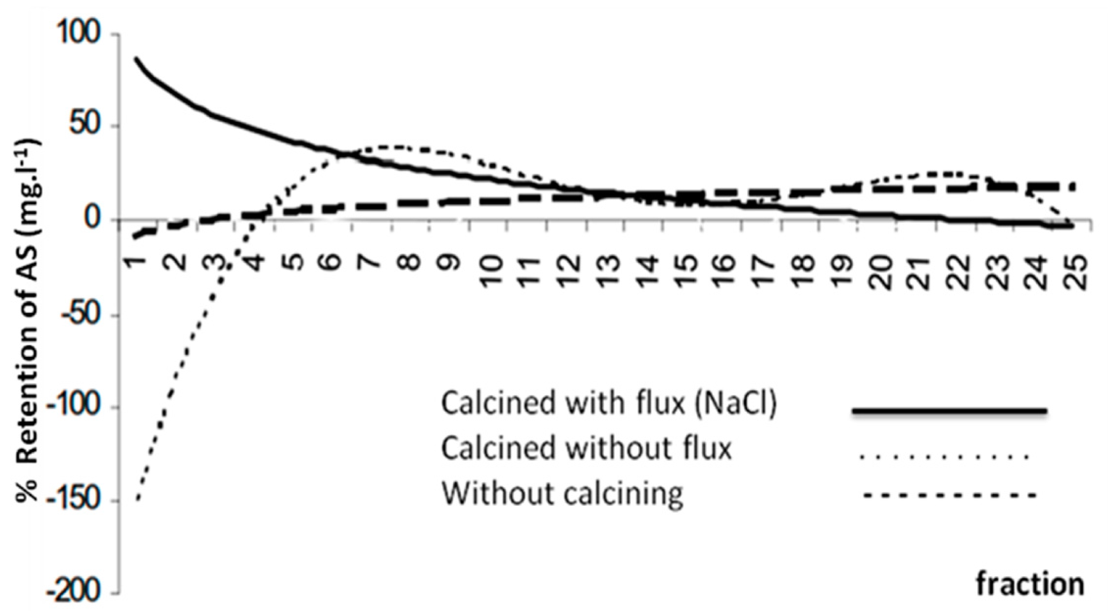 Metals 07 00169 g008