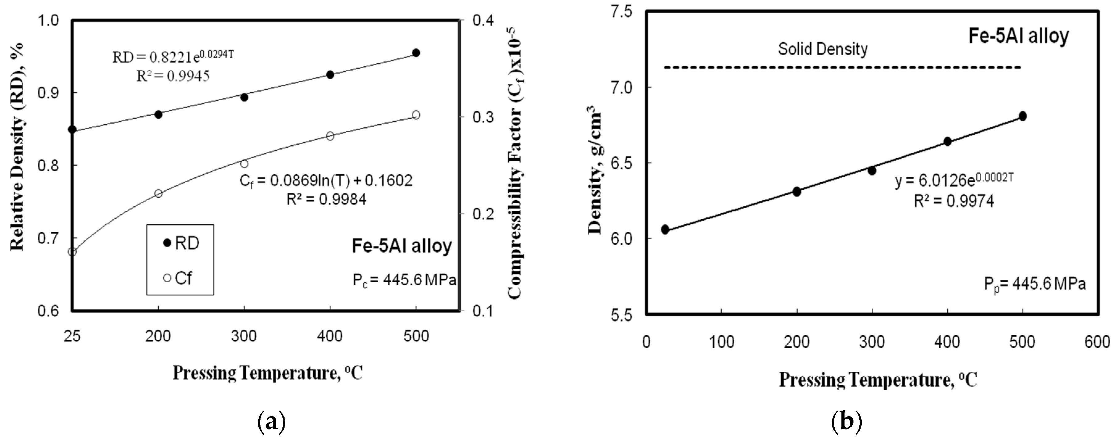 Metals 07 00170 g006