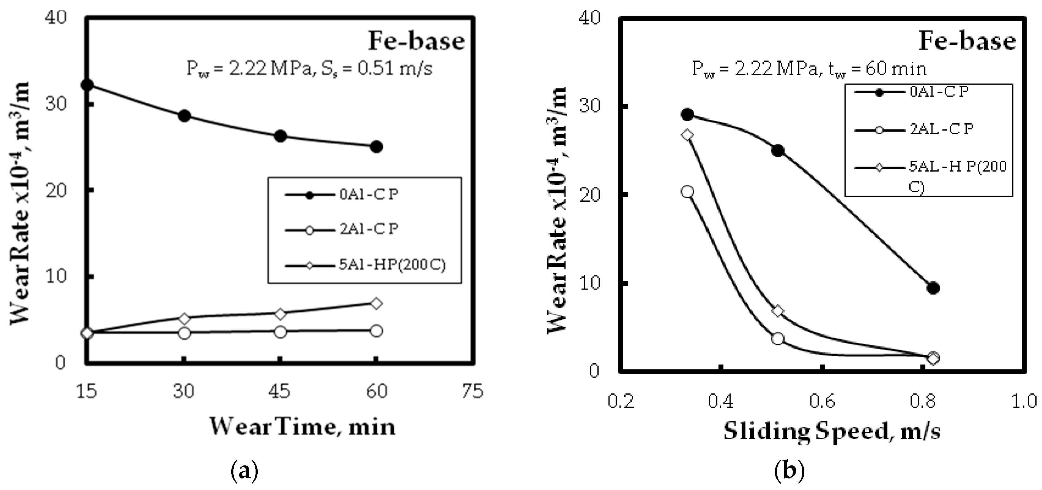 Metals 07 00170 g007
