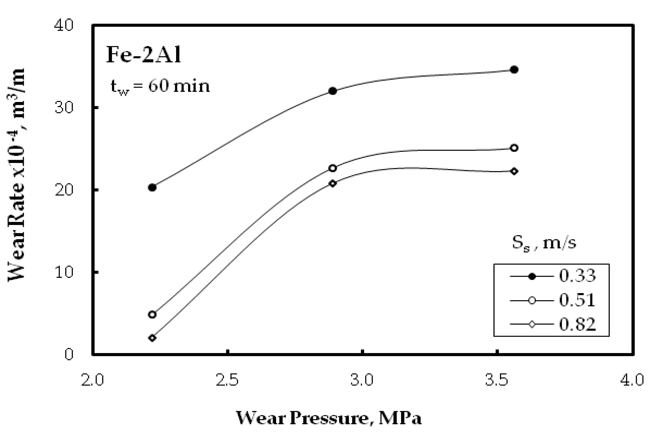 Metals 07 00170 g008