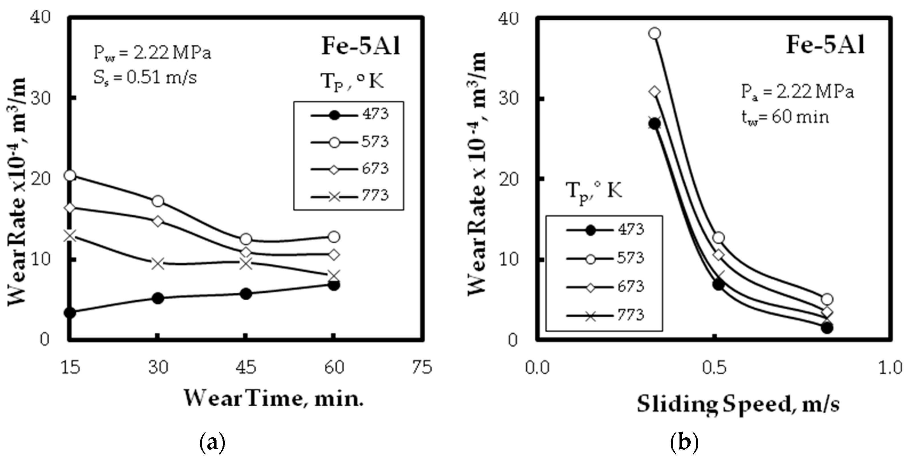 Metals 07 00170 g009