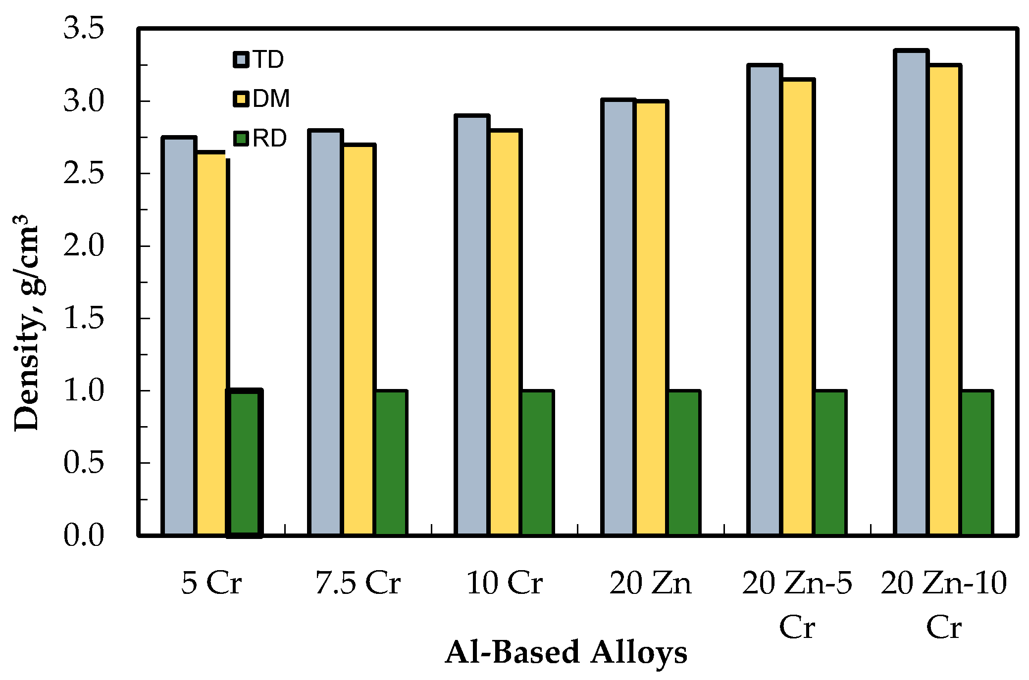 Metals 07 00171 g002
