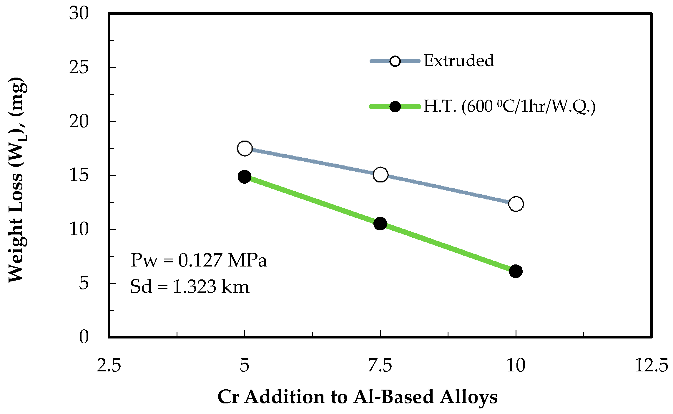 Metals 07 00171 g006