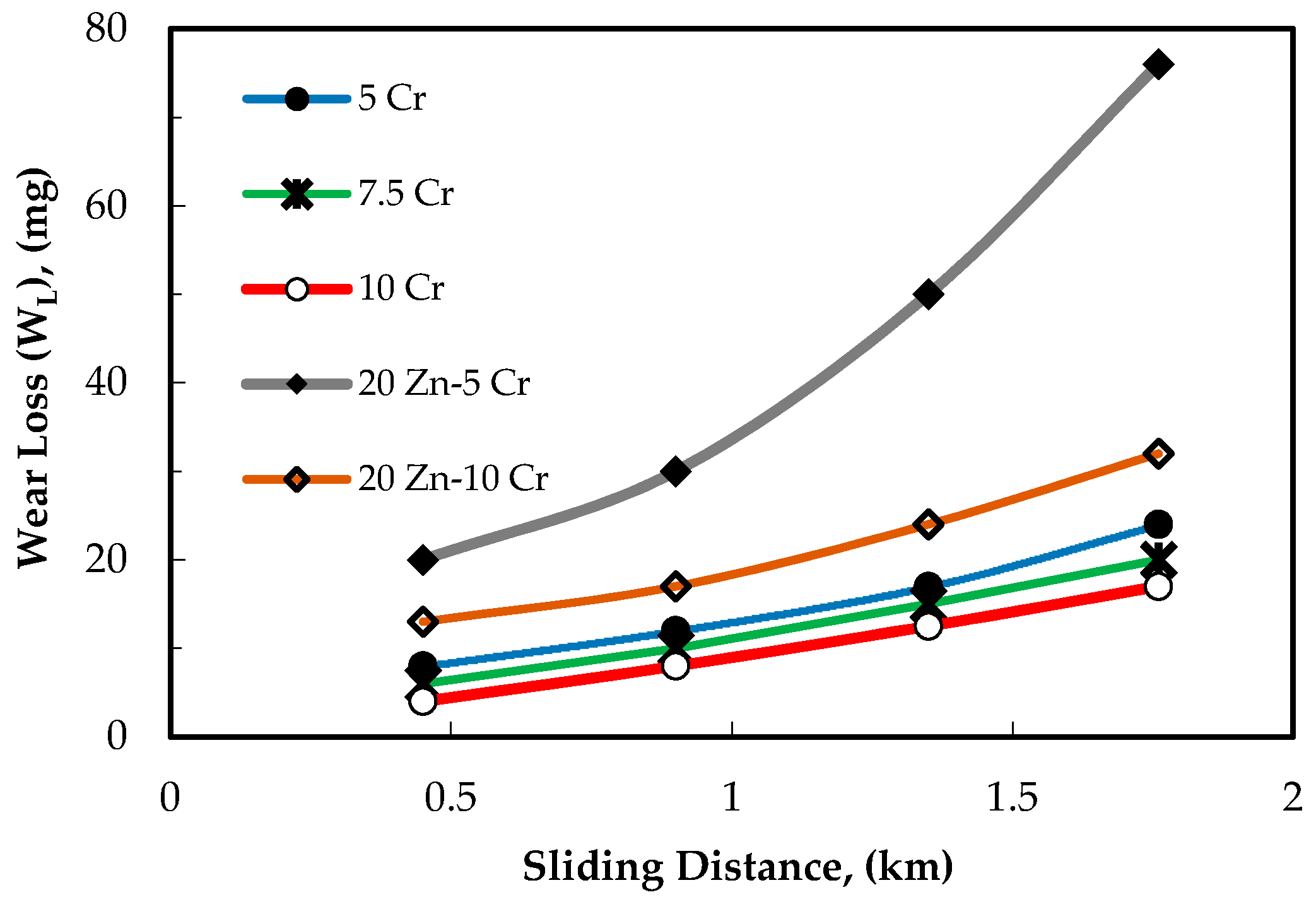 Metals 07 00171 g007
