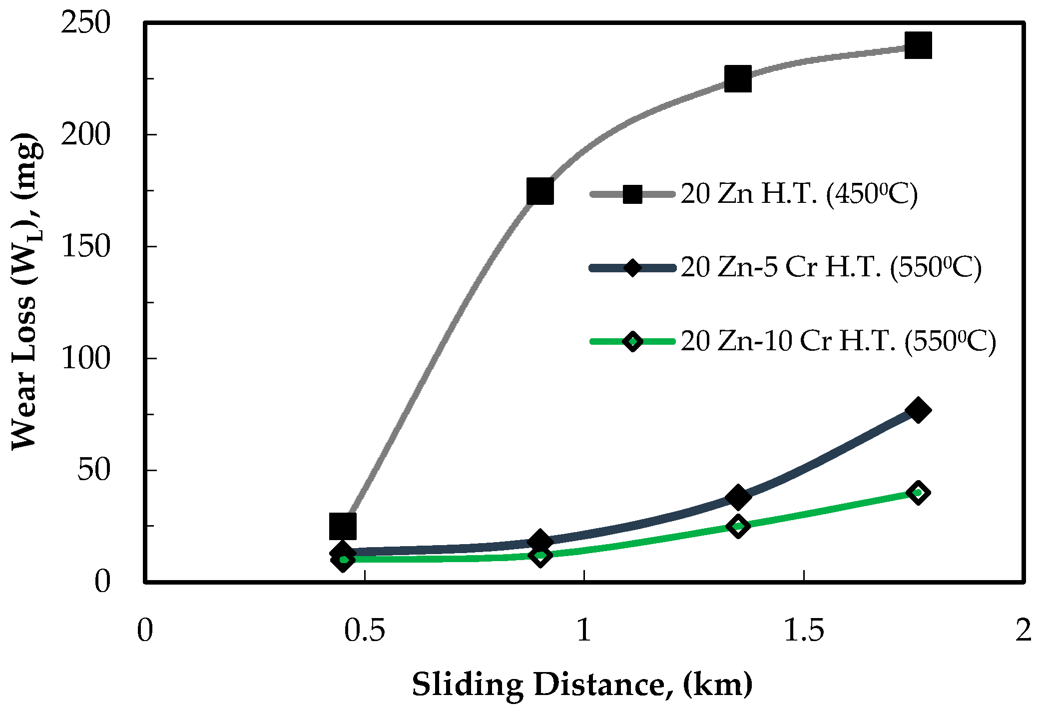 Metals 07 00171 g008