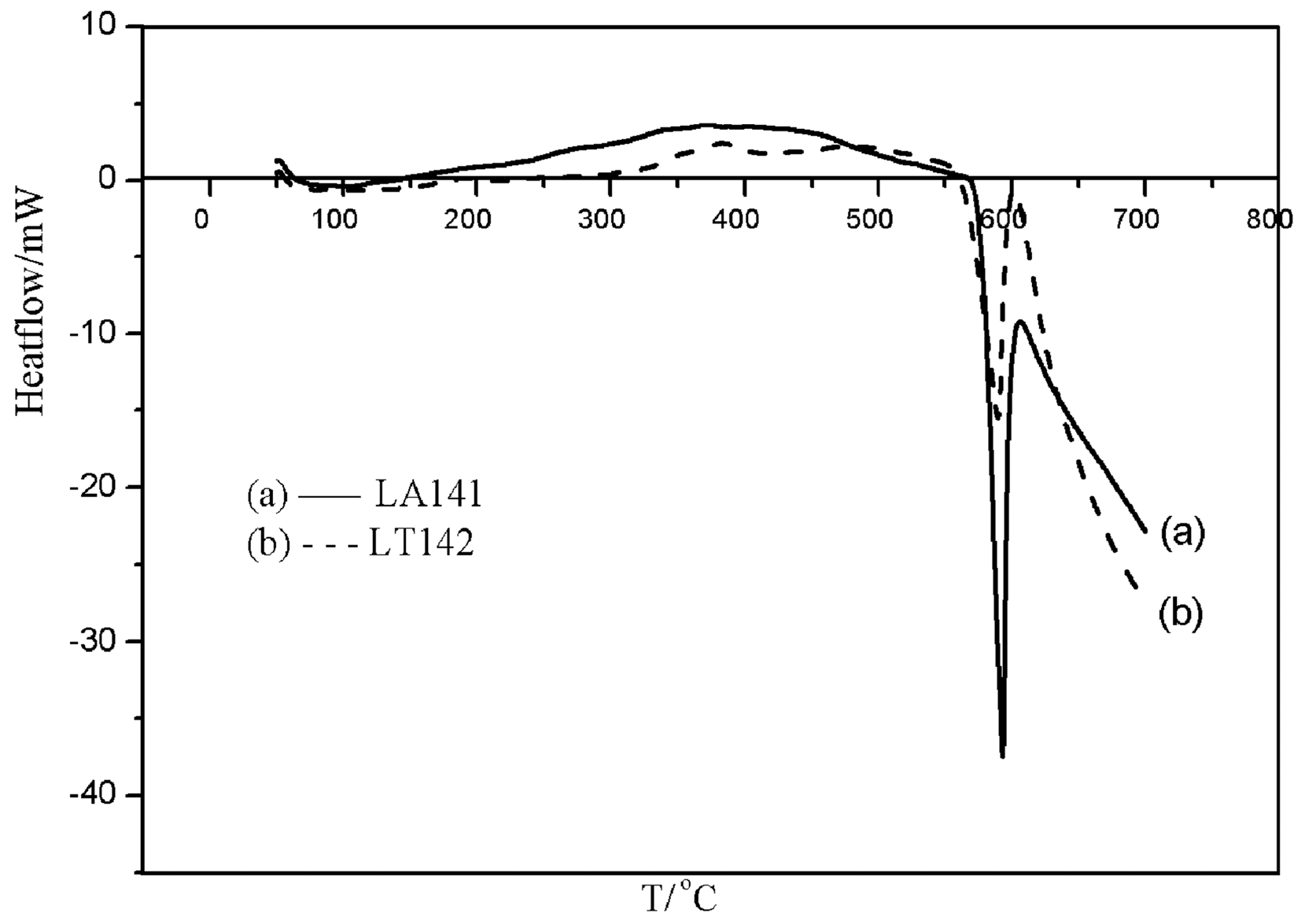 Metals 07 00172 g004