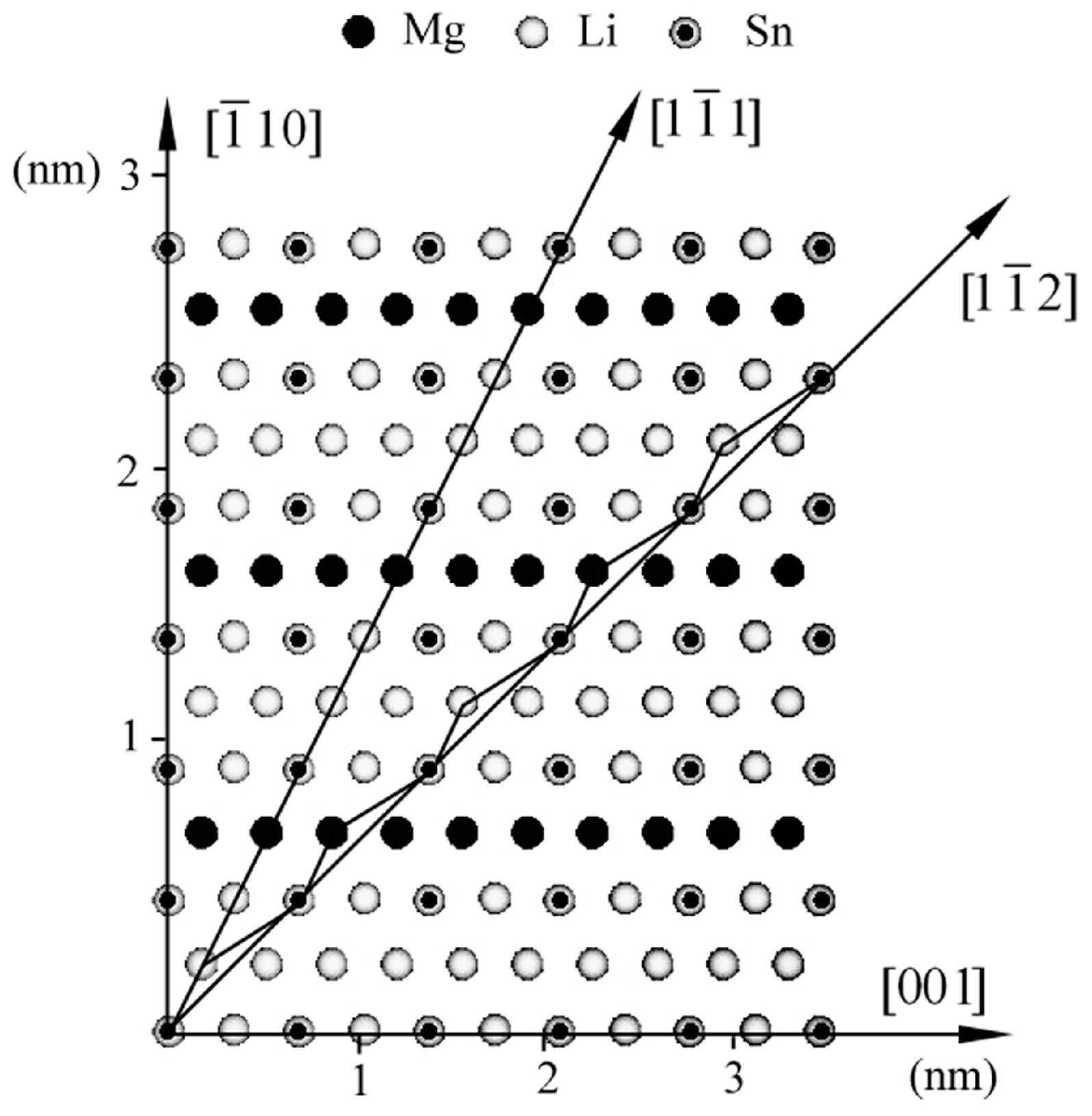 Metals 07 00172 g005