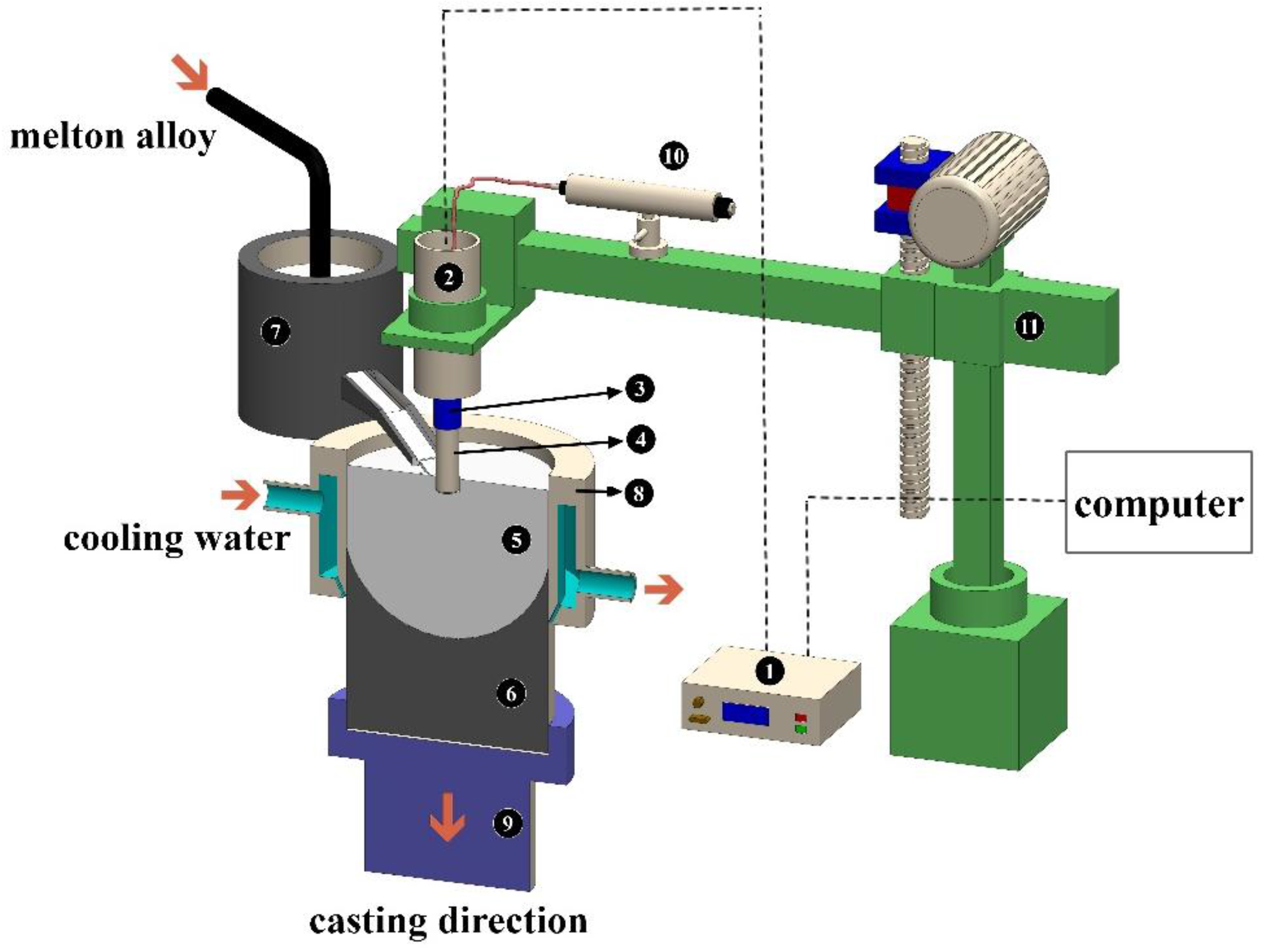 Metals 07 00173 g001