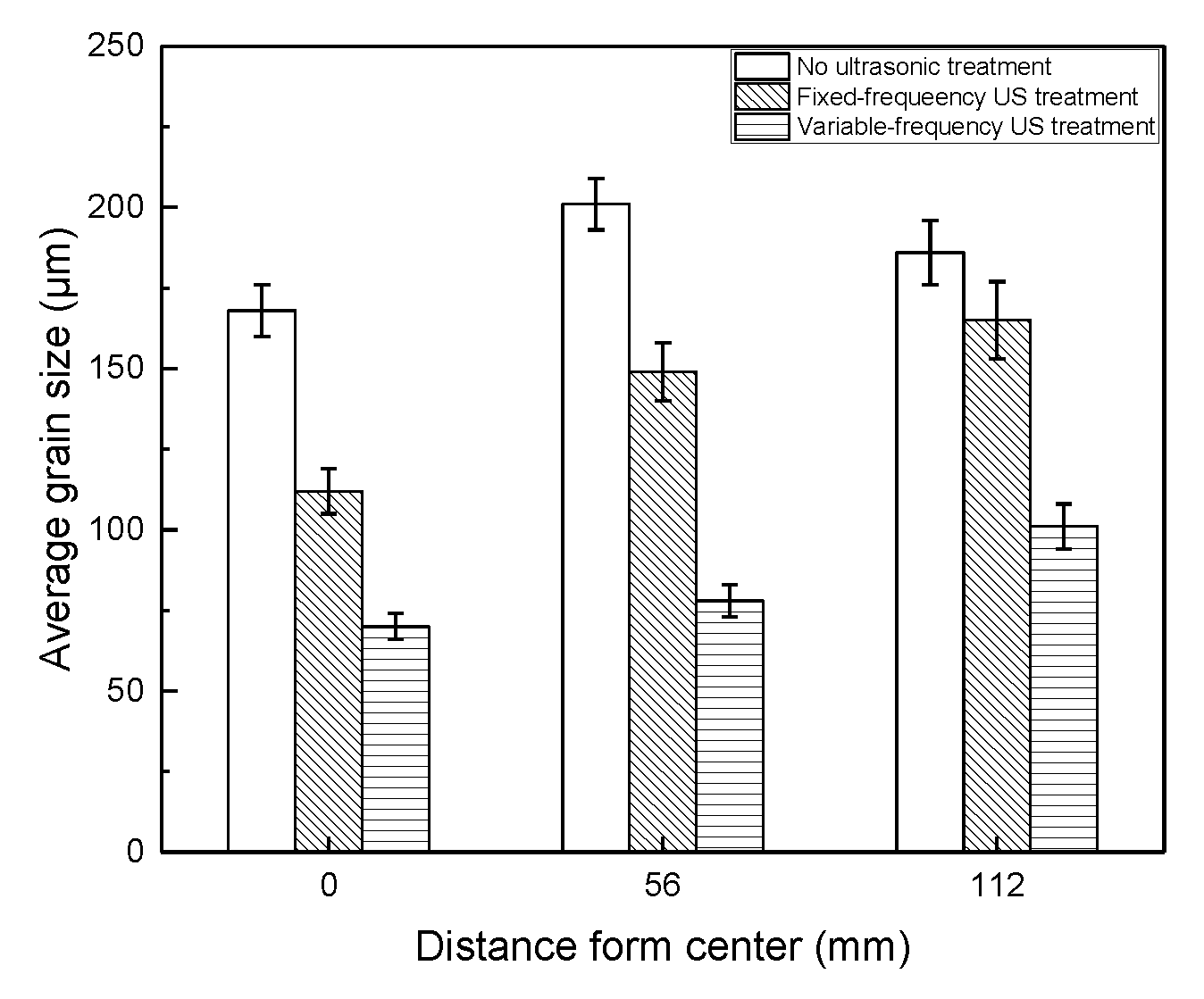 Metals 07 00173 g007