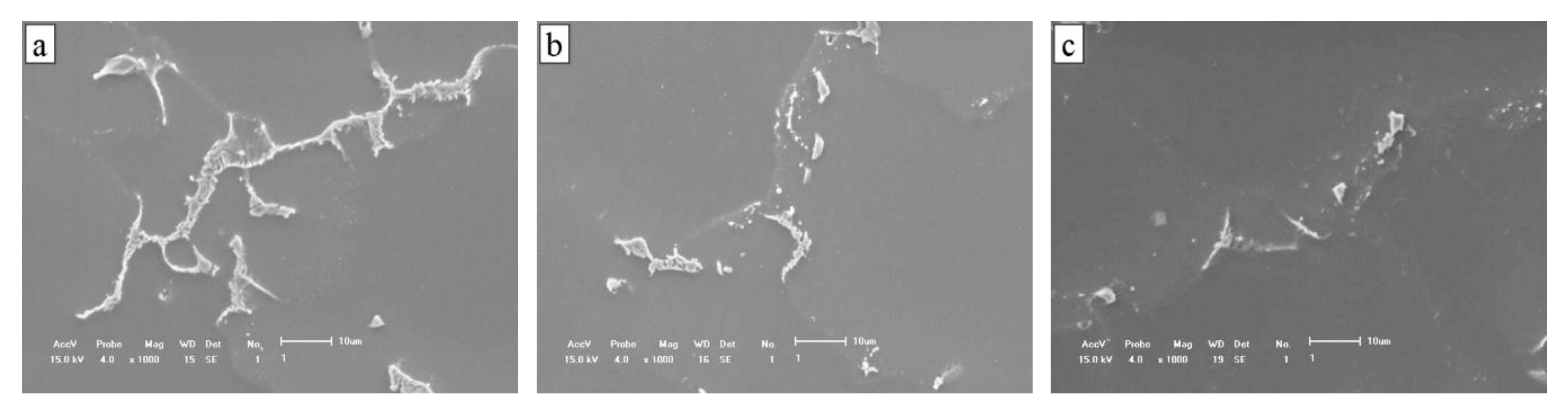 Metals 07 00173 g009